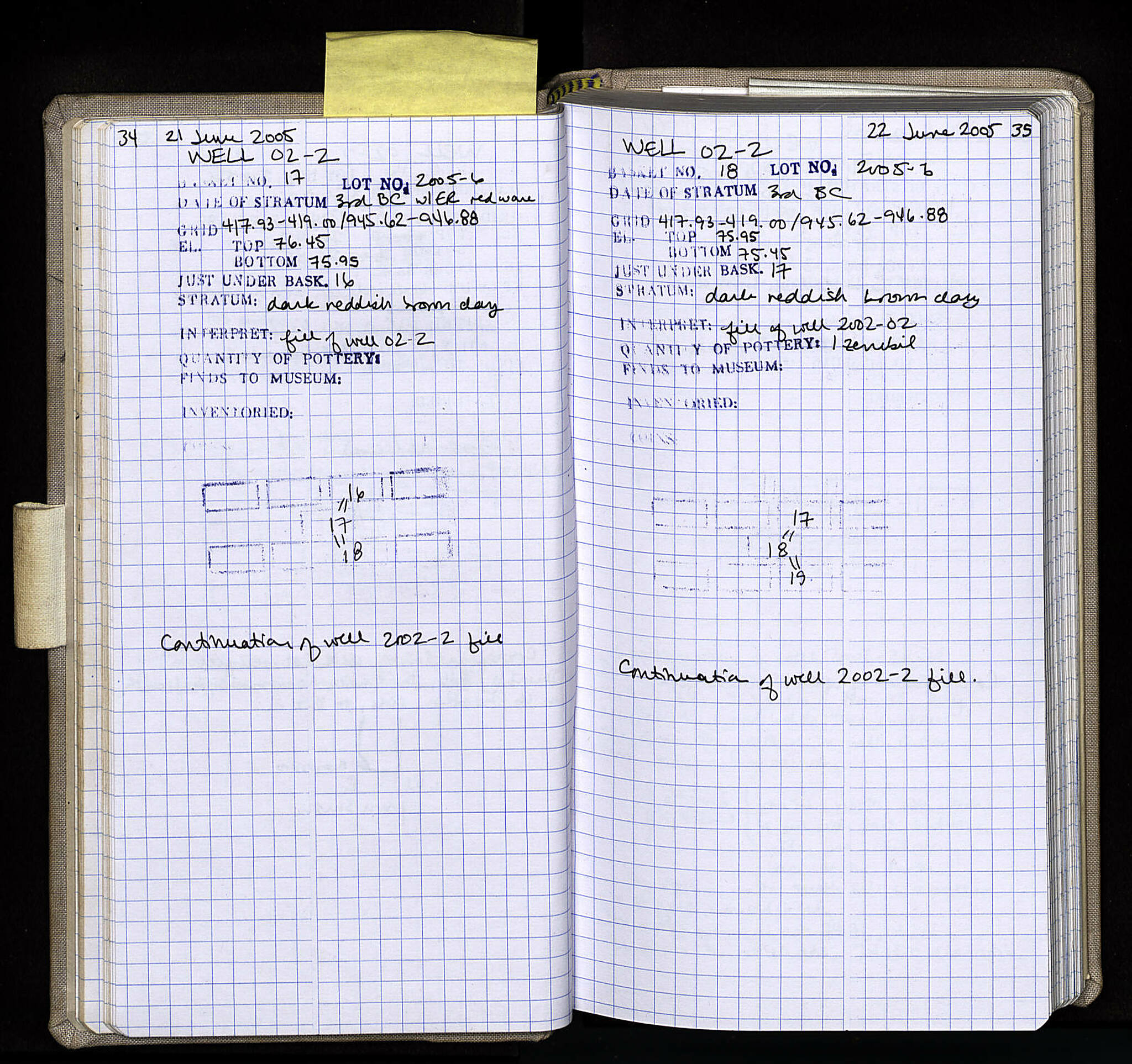 Notebook Spread