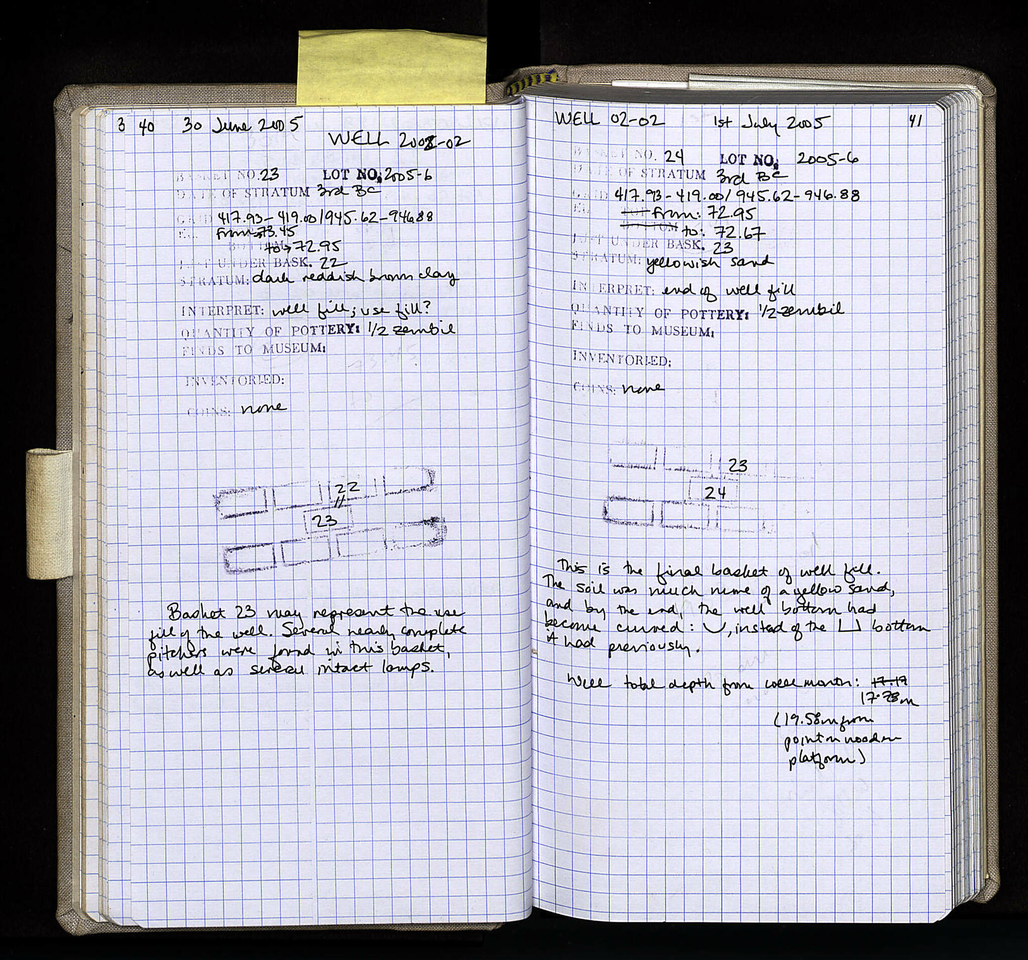 Notebook Spread