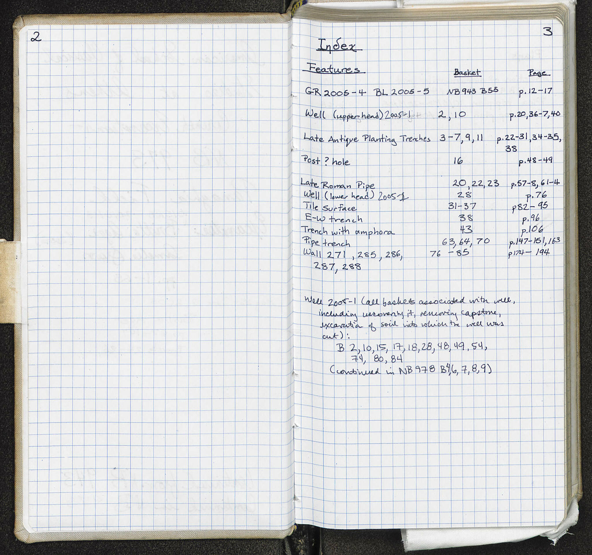 Notebook Spread
