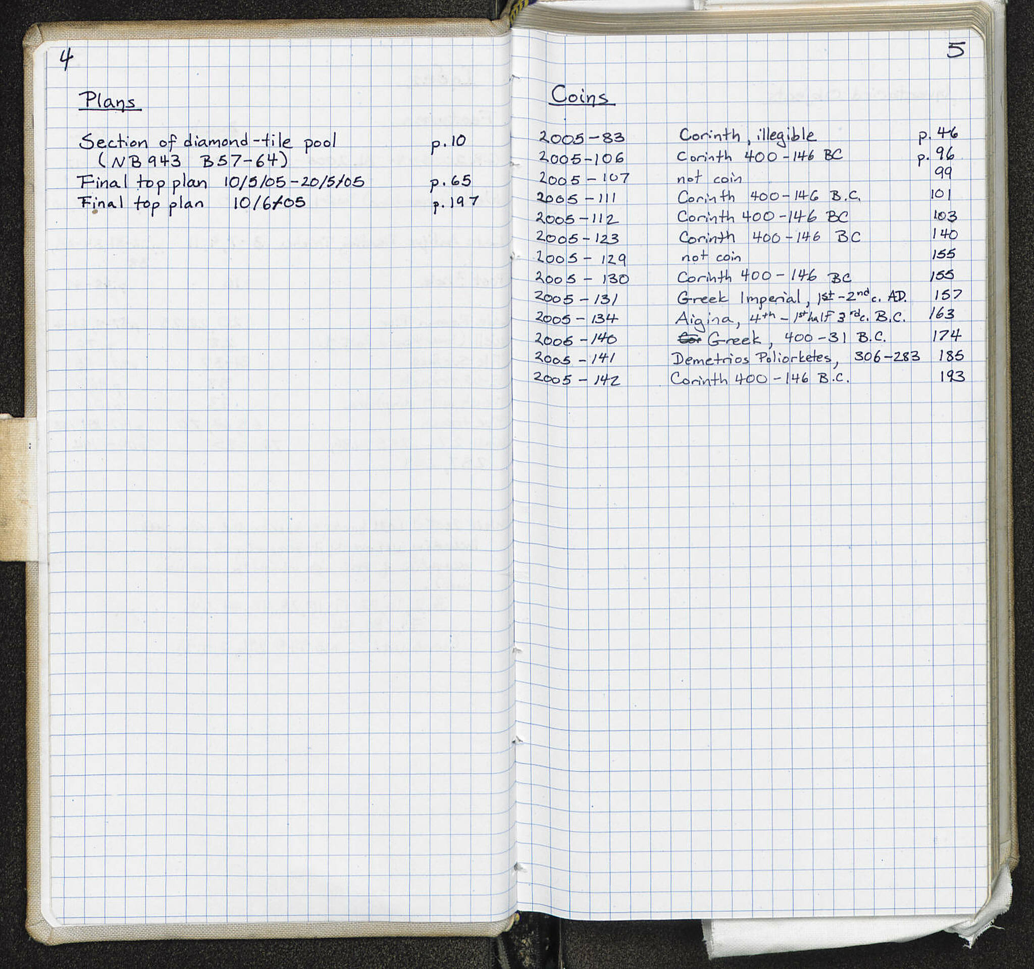 Notebook Spread