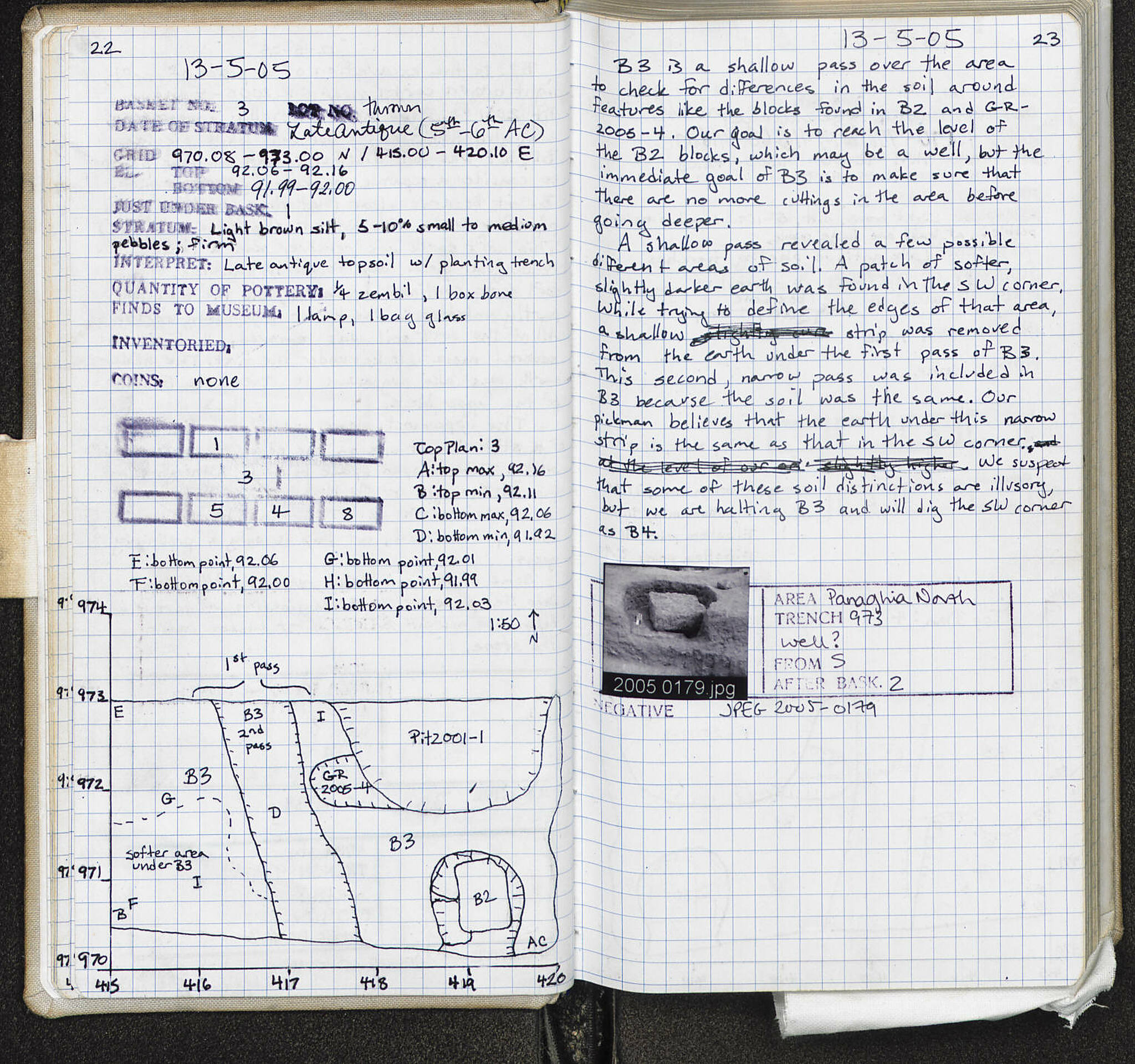 Notebook Spread