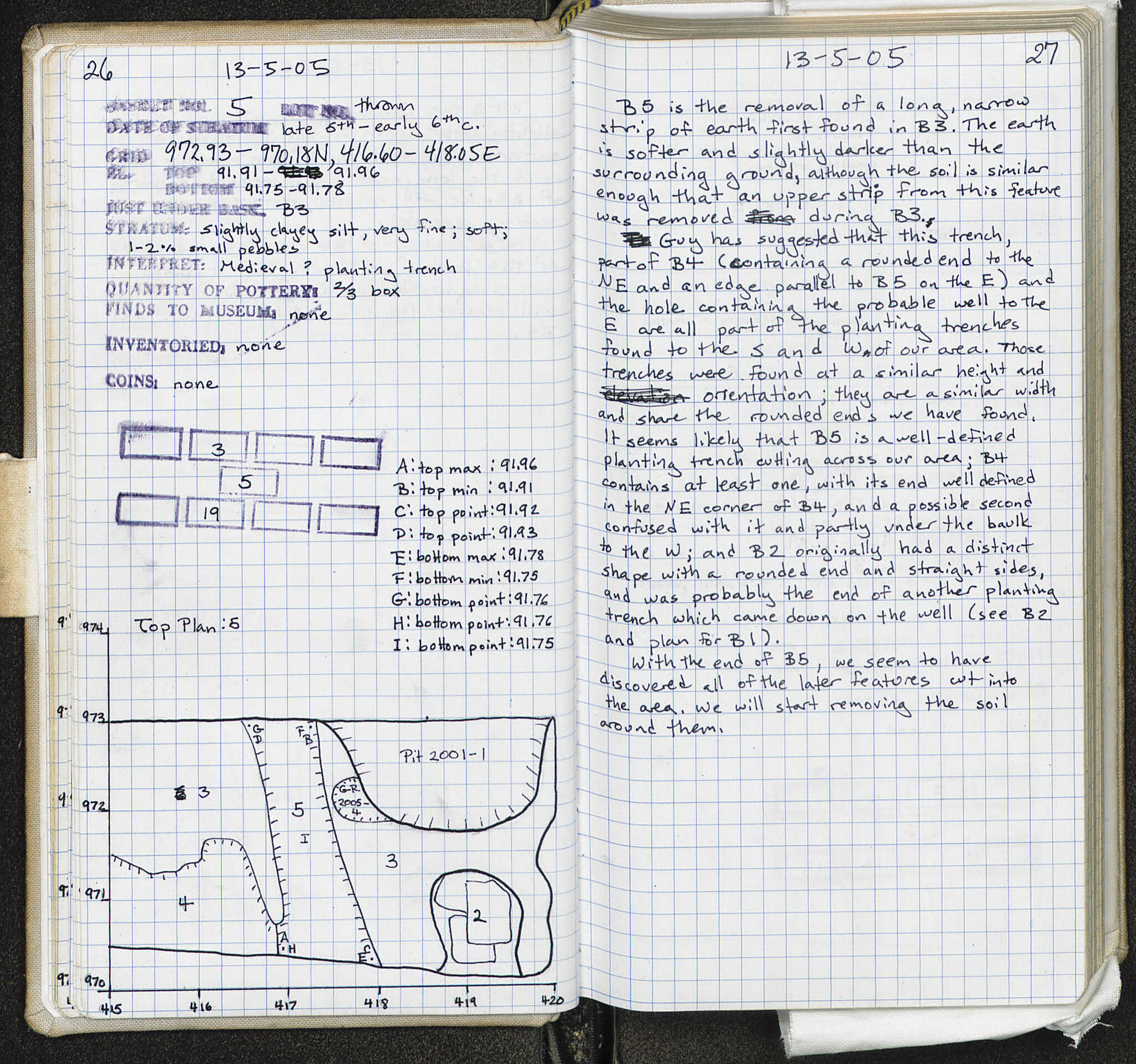 Notebook Spread