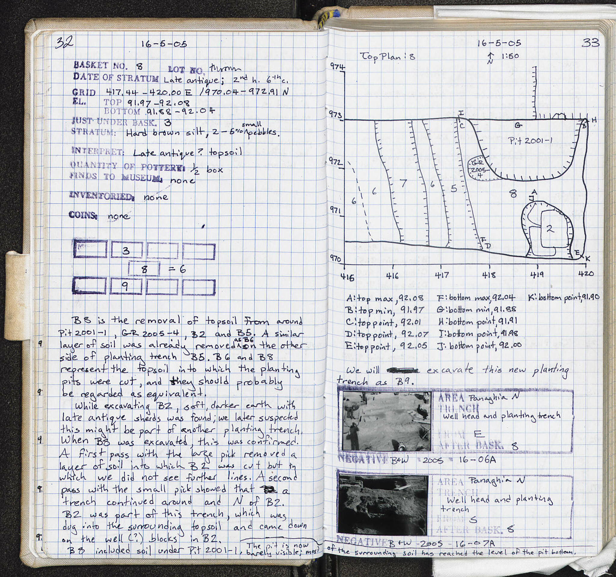 Notebook Spread