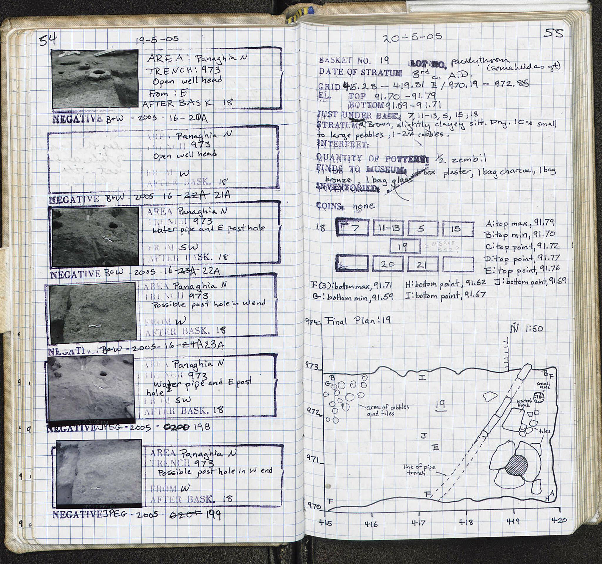 Notebook Spread