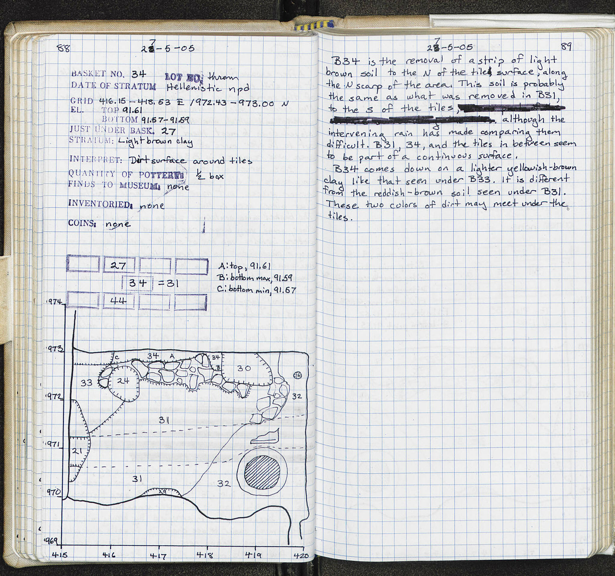 Notebook Spread