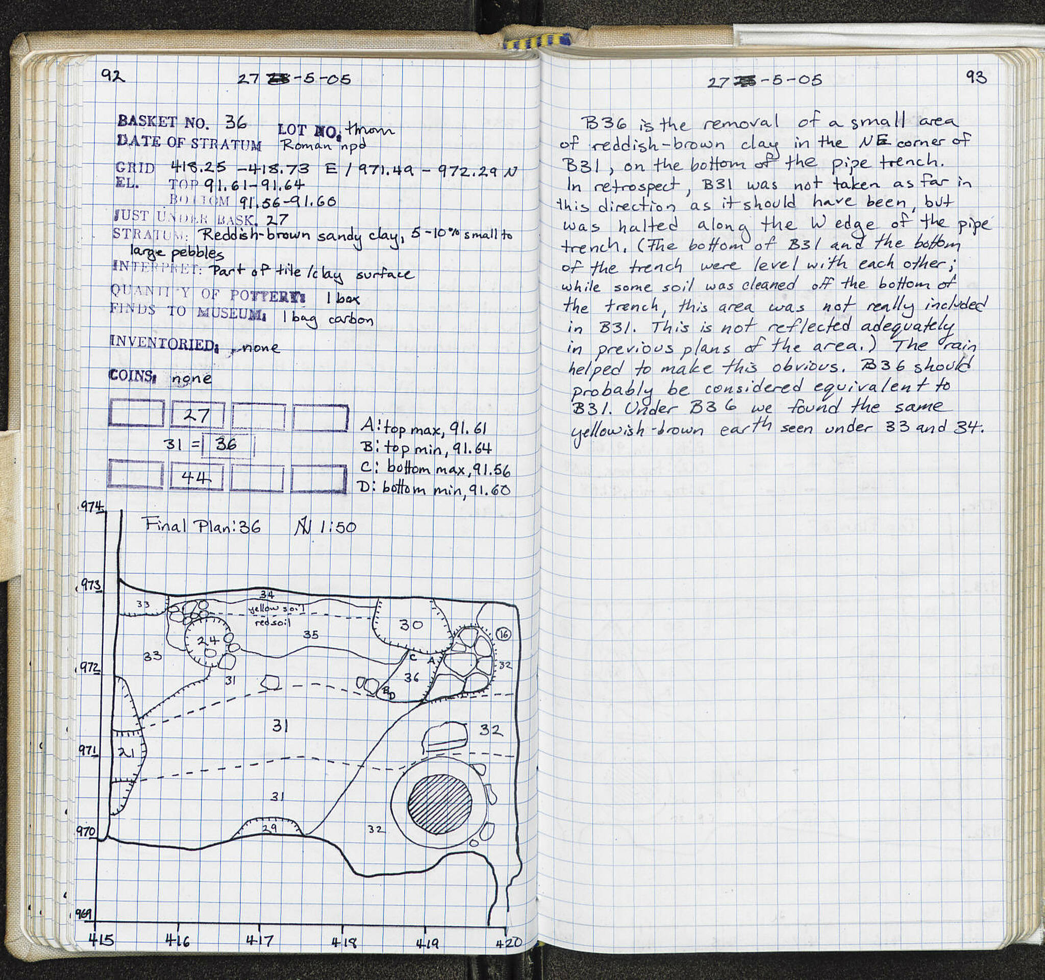 Notebook Spread