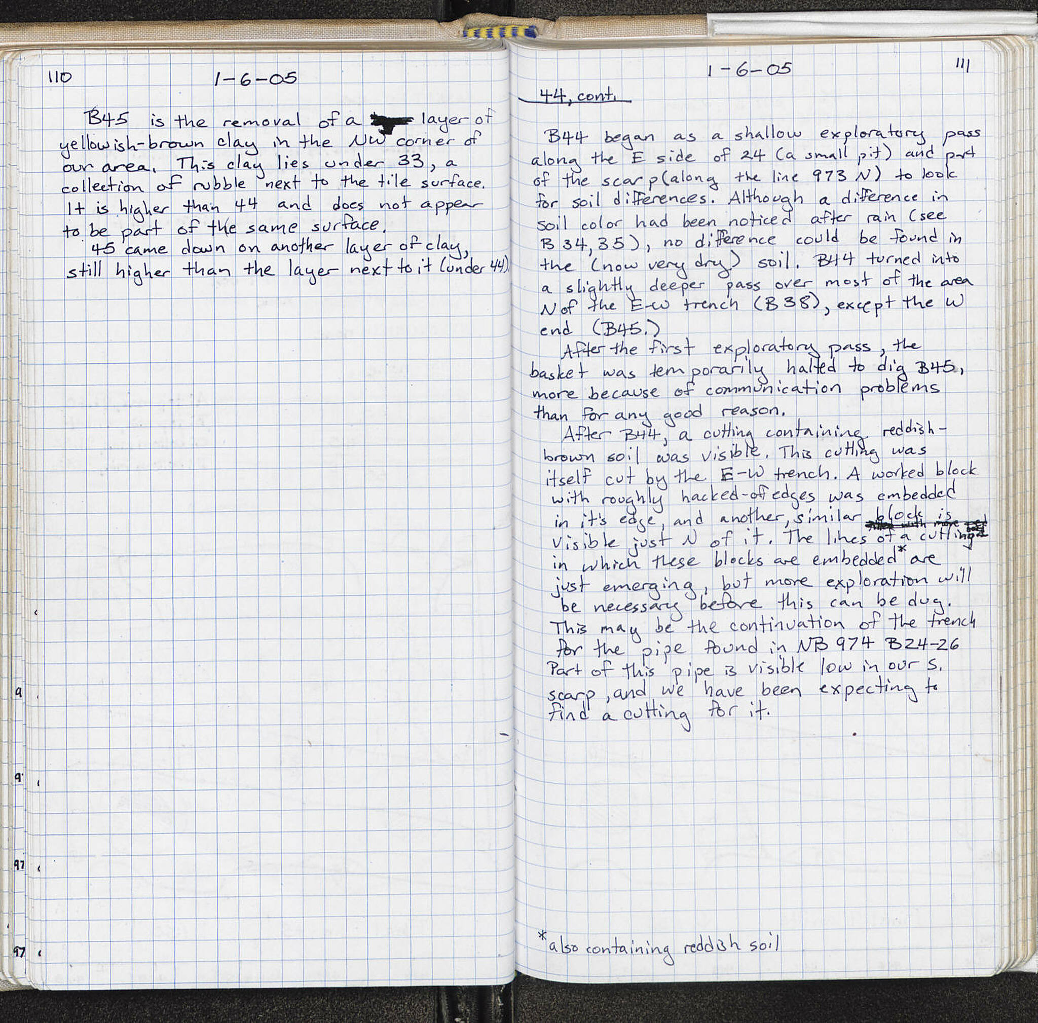 Notebook Spread