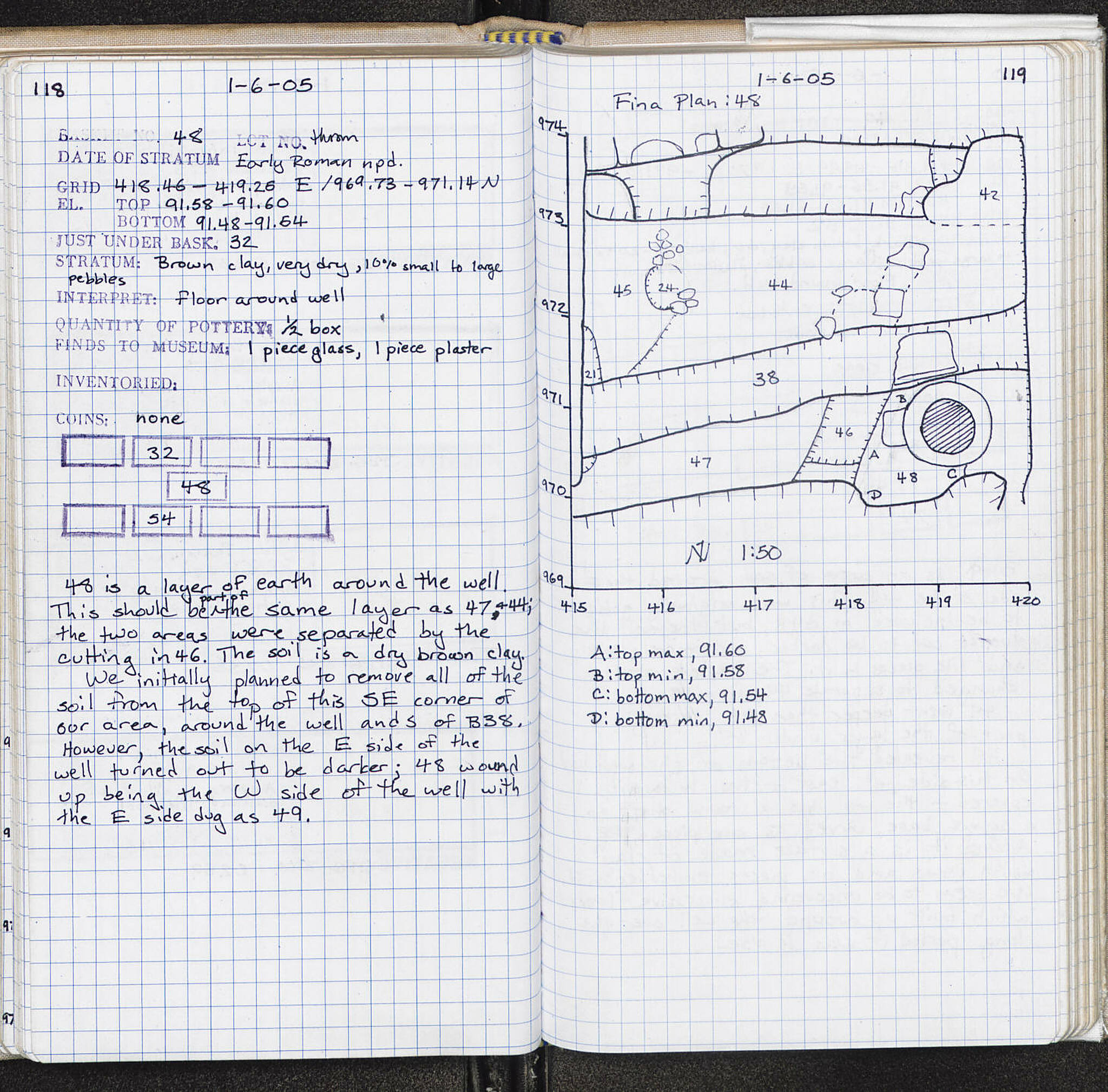 Notebook Spread