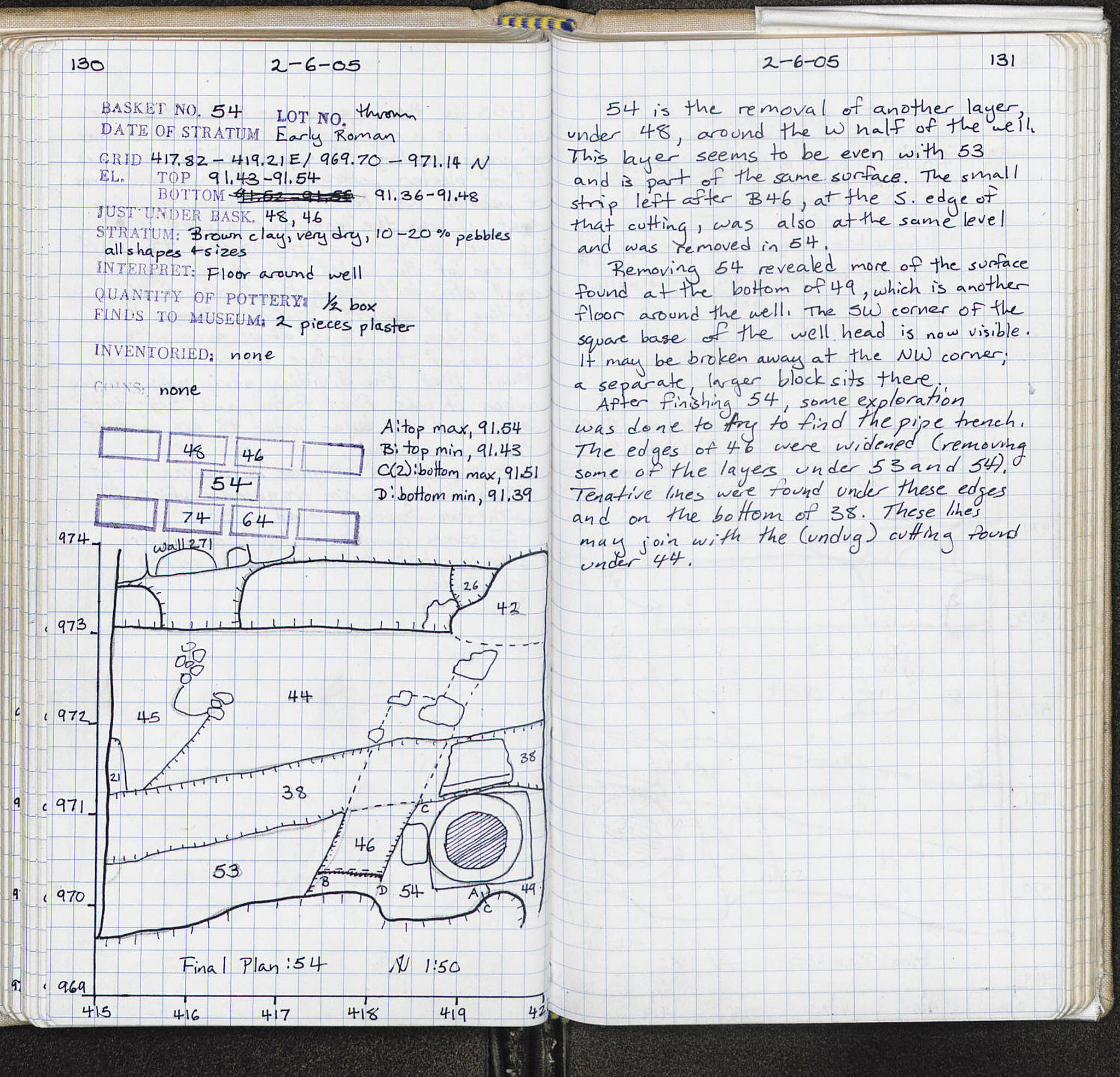 Notebook Spread