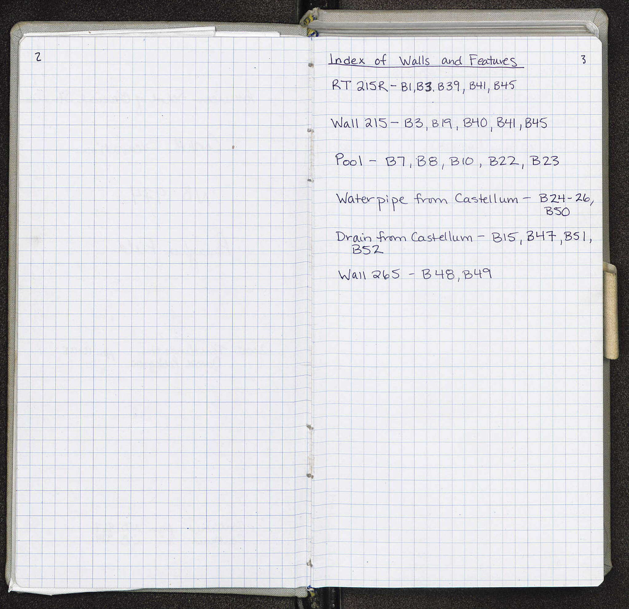 Notebook Spread