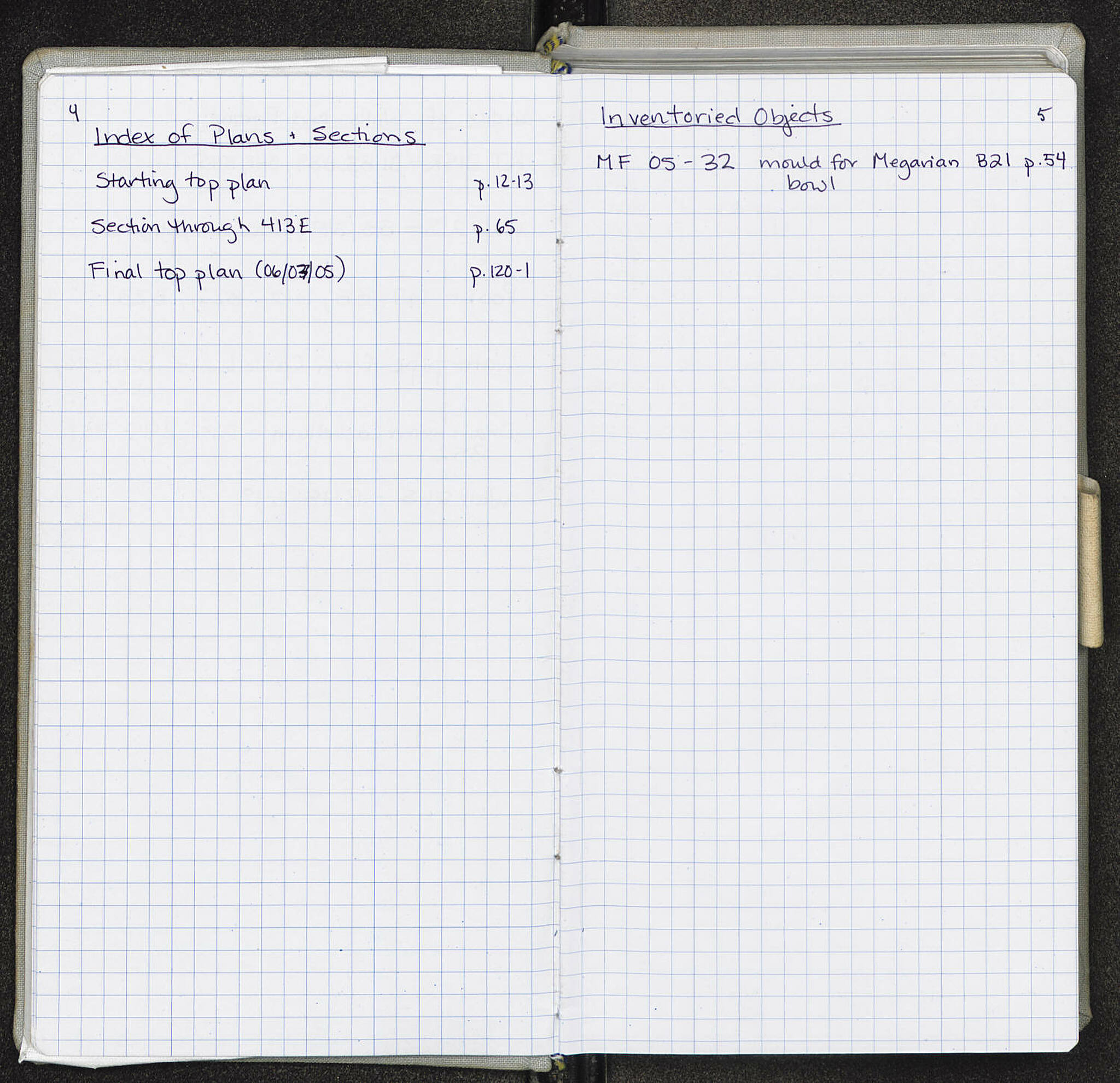 Notebook Spread