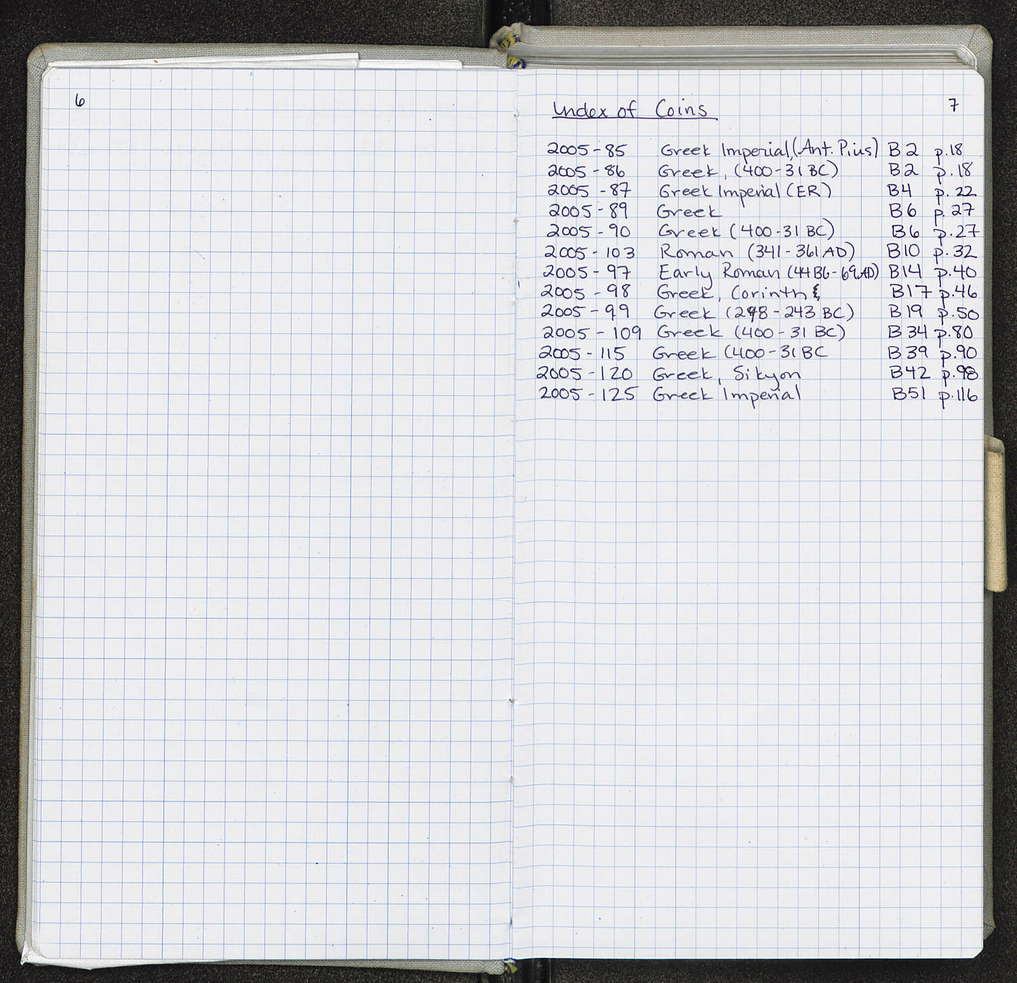 Notebook Spread