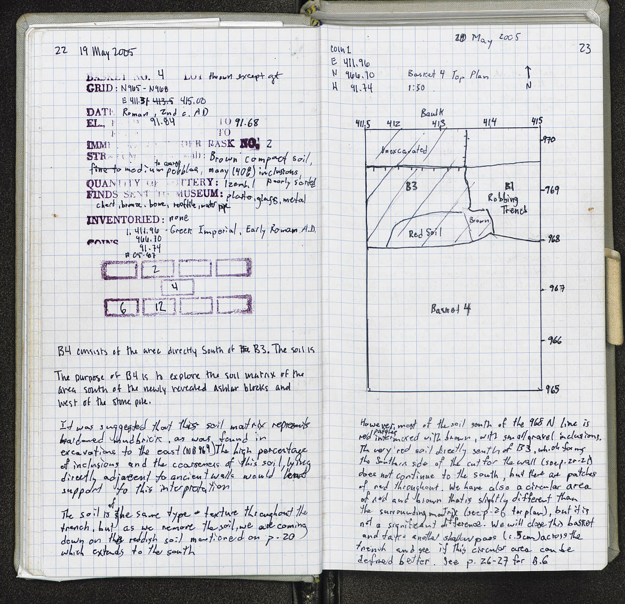 Notebook Spread