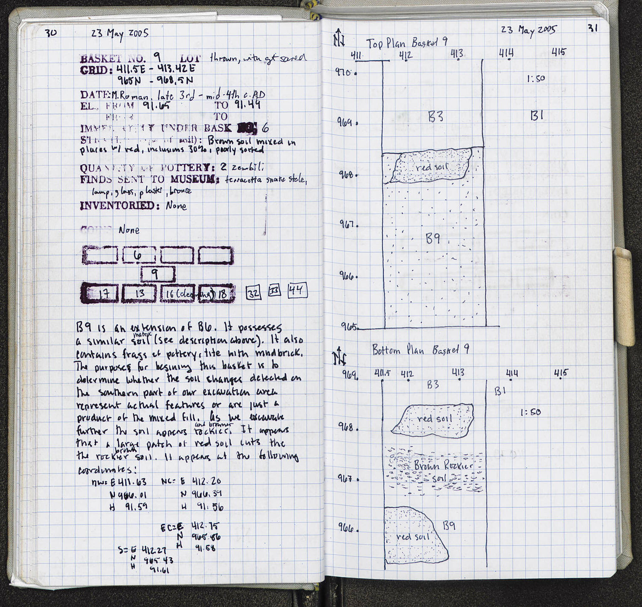 Notebook Spread