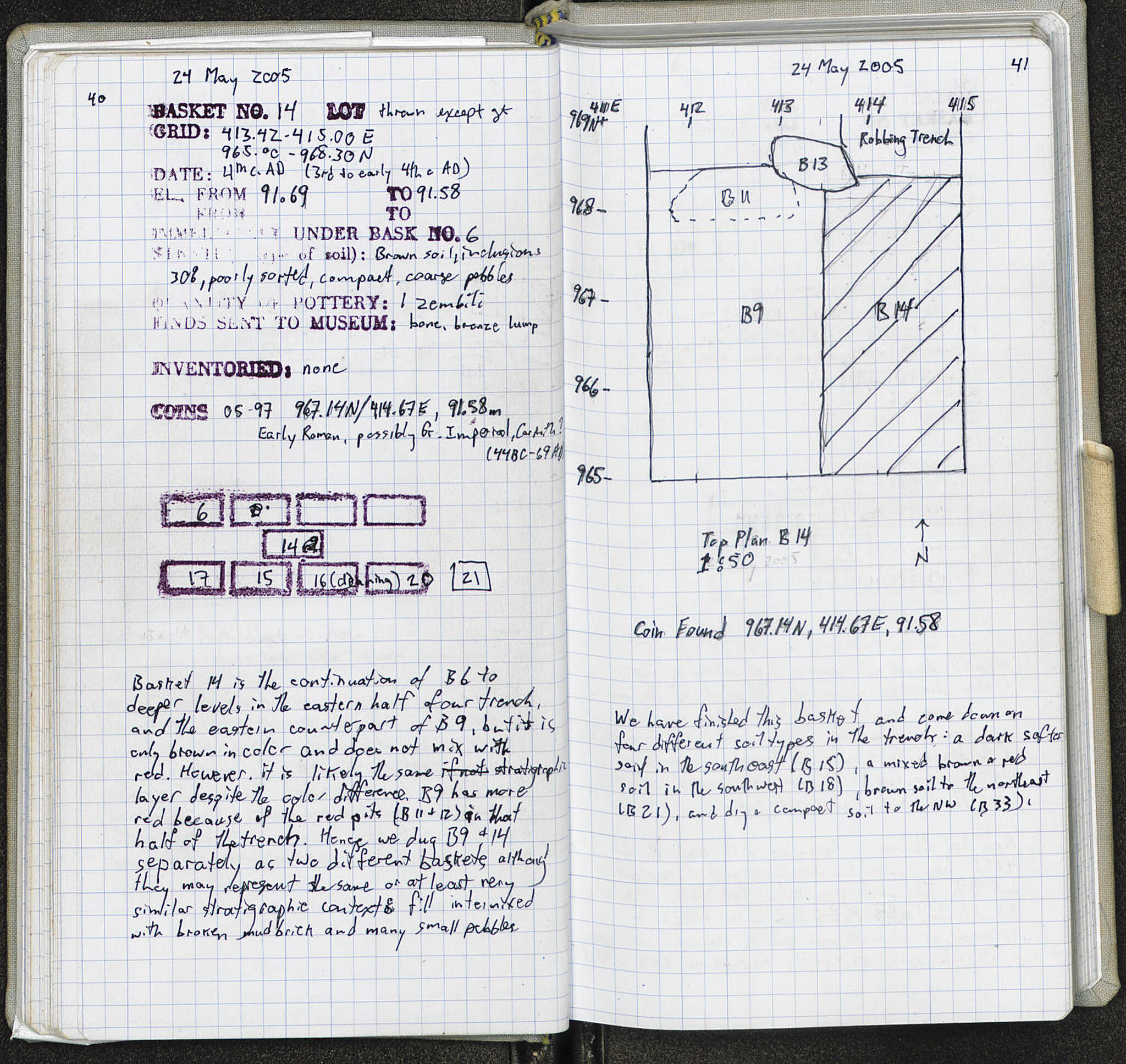 Notebook Spread