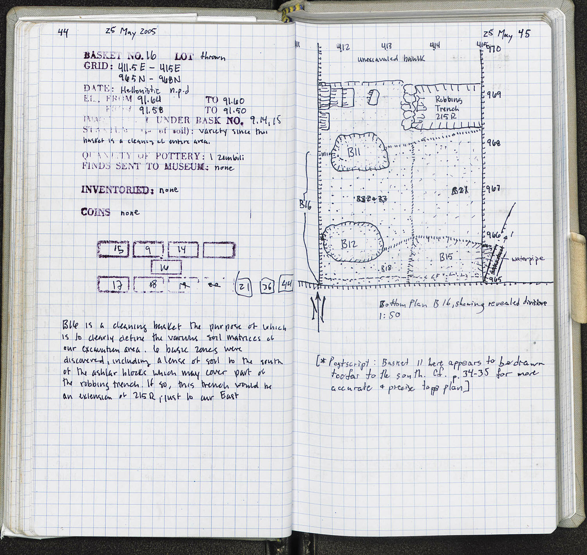 Notebook Spread