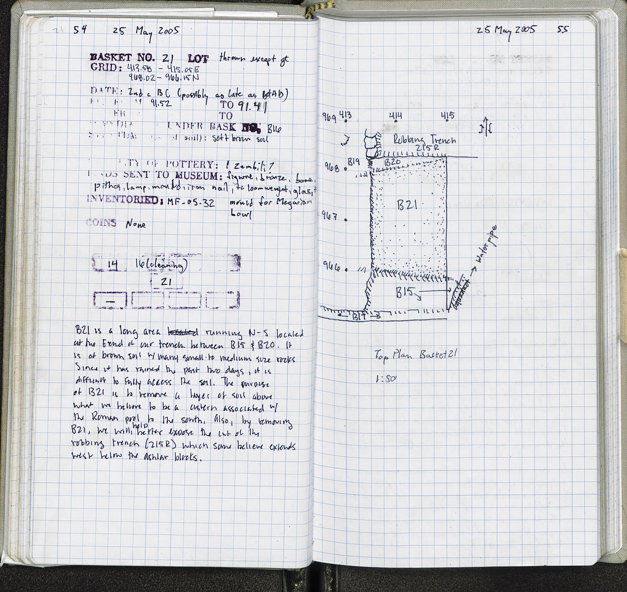 Notebook Spread