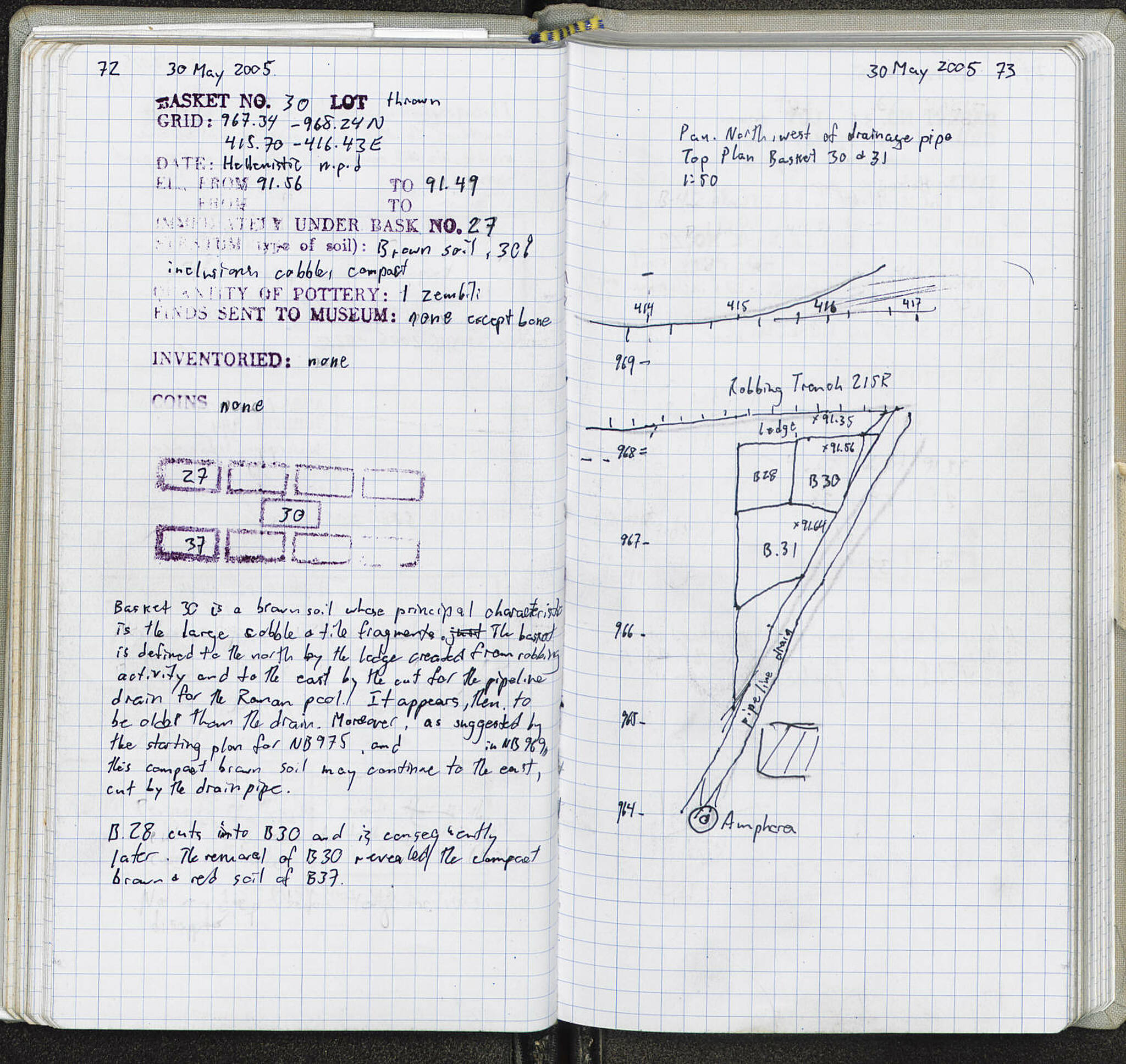 Notebook Spread