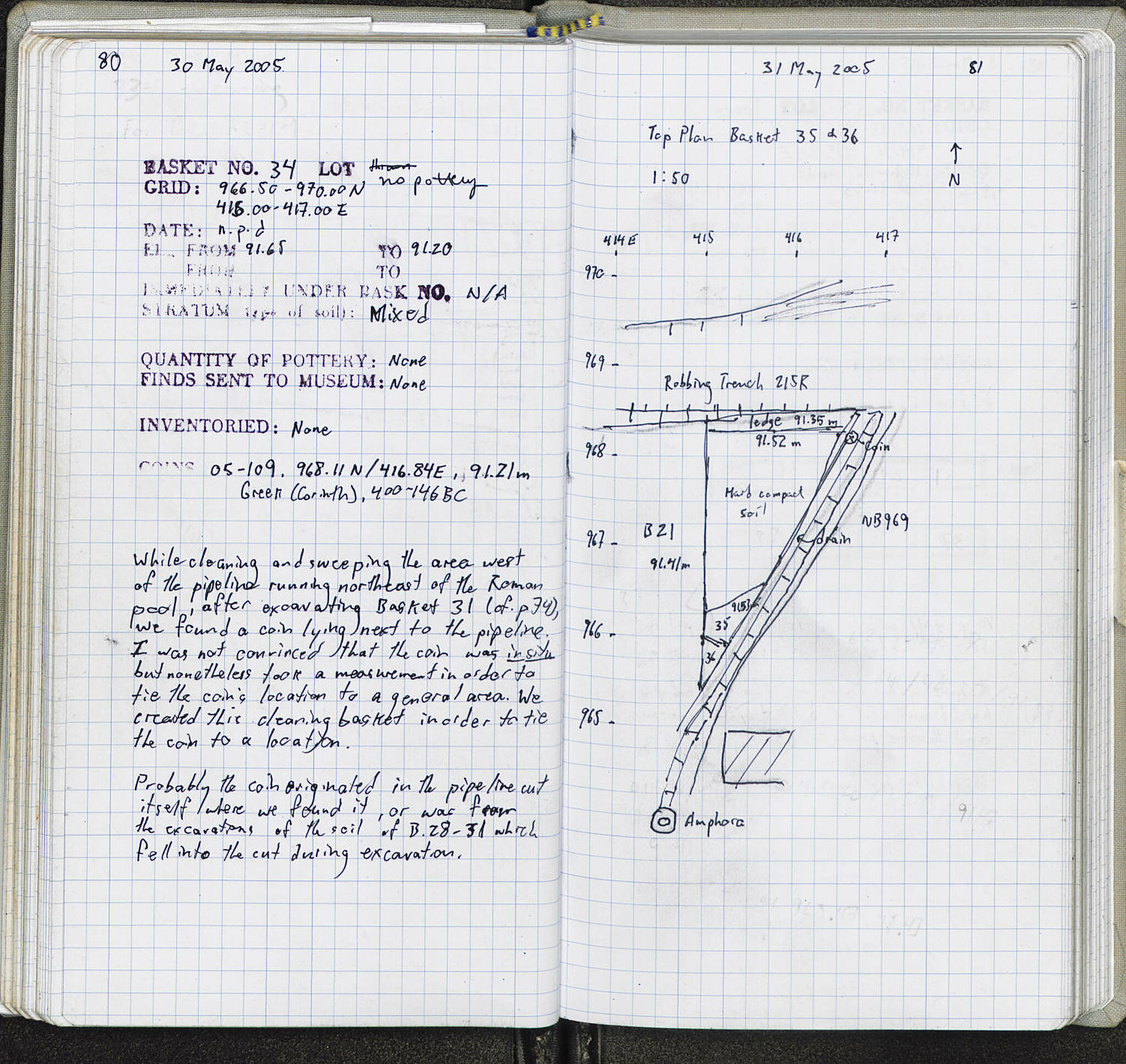 Notebook Spread