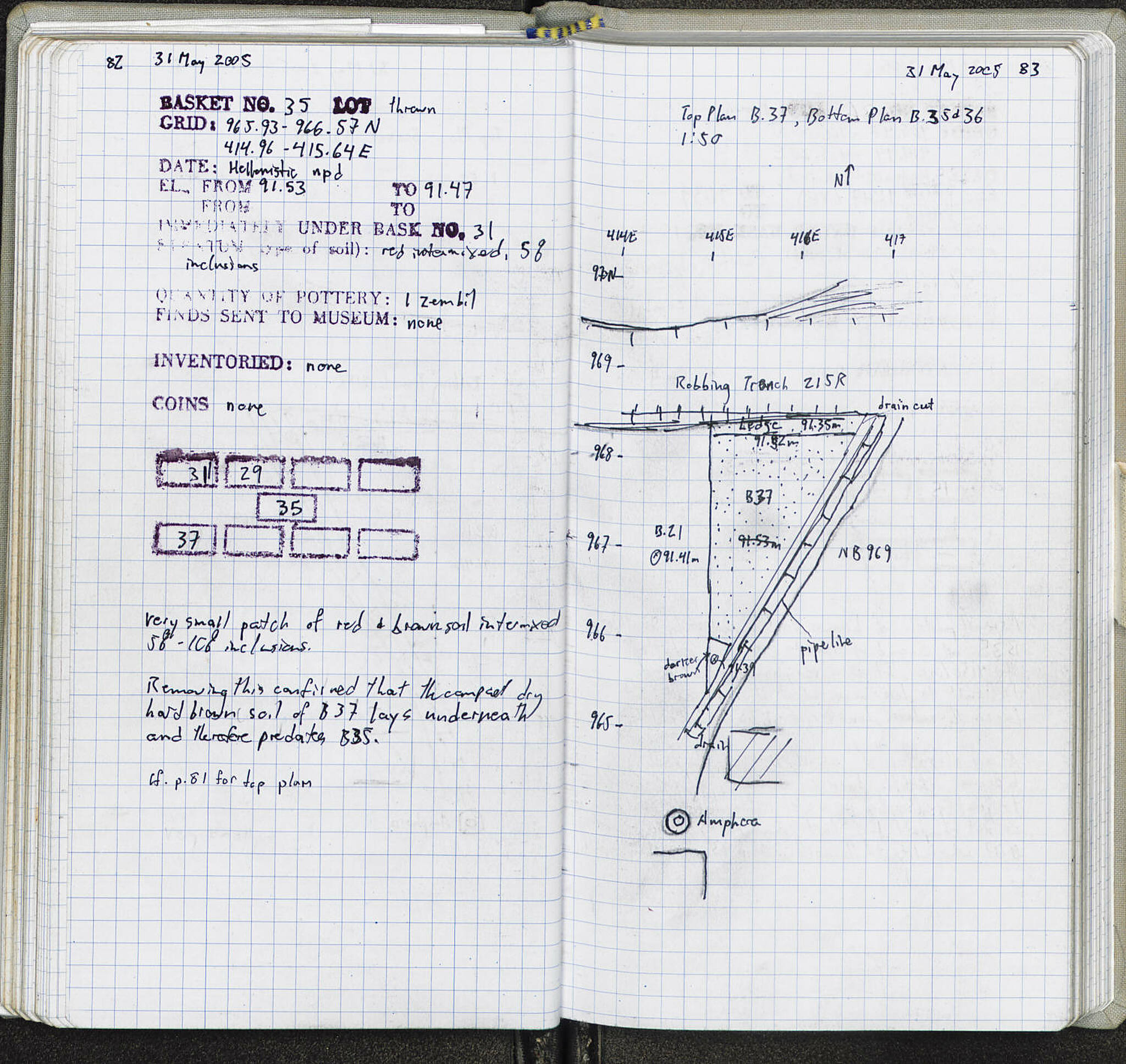 Notebook Spread