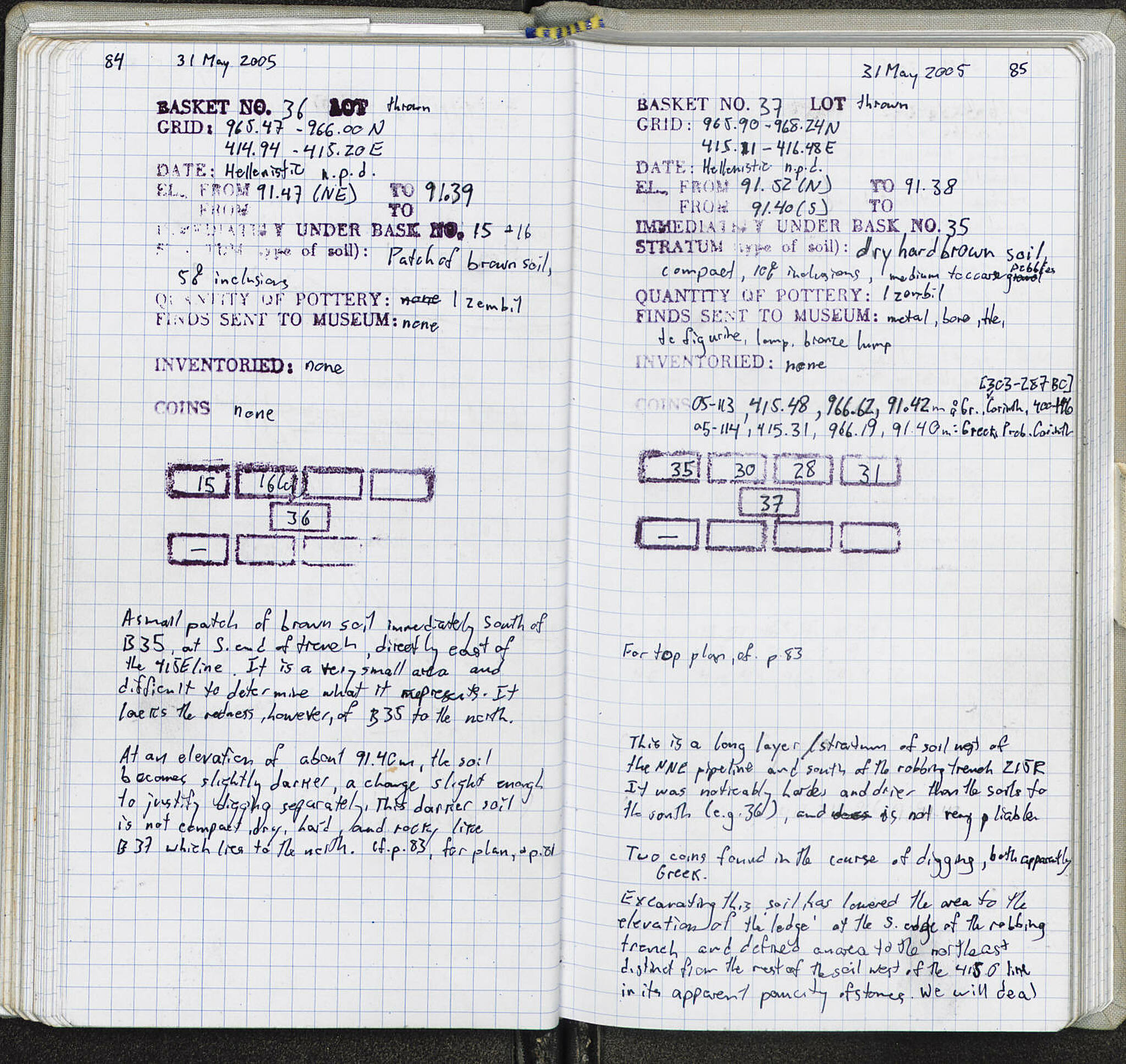 Notebook Spread