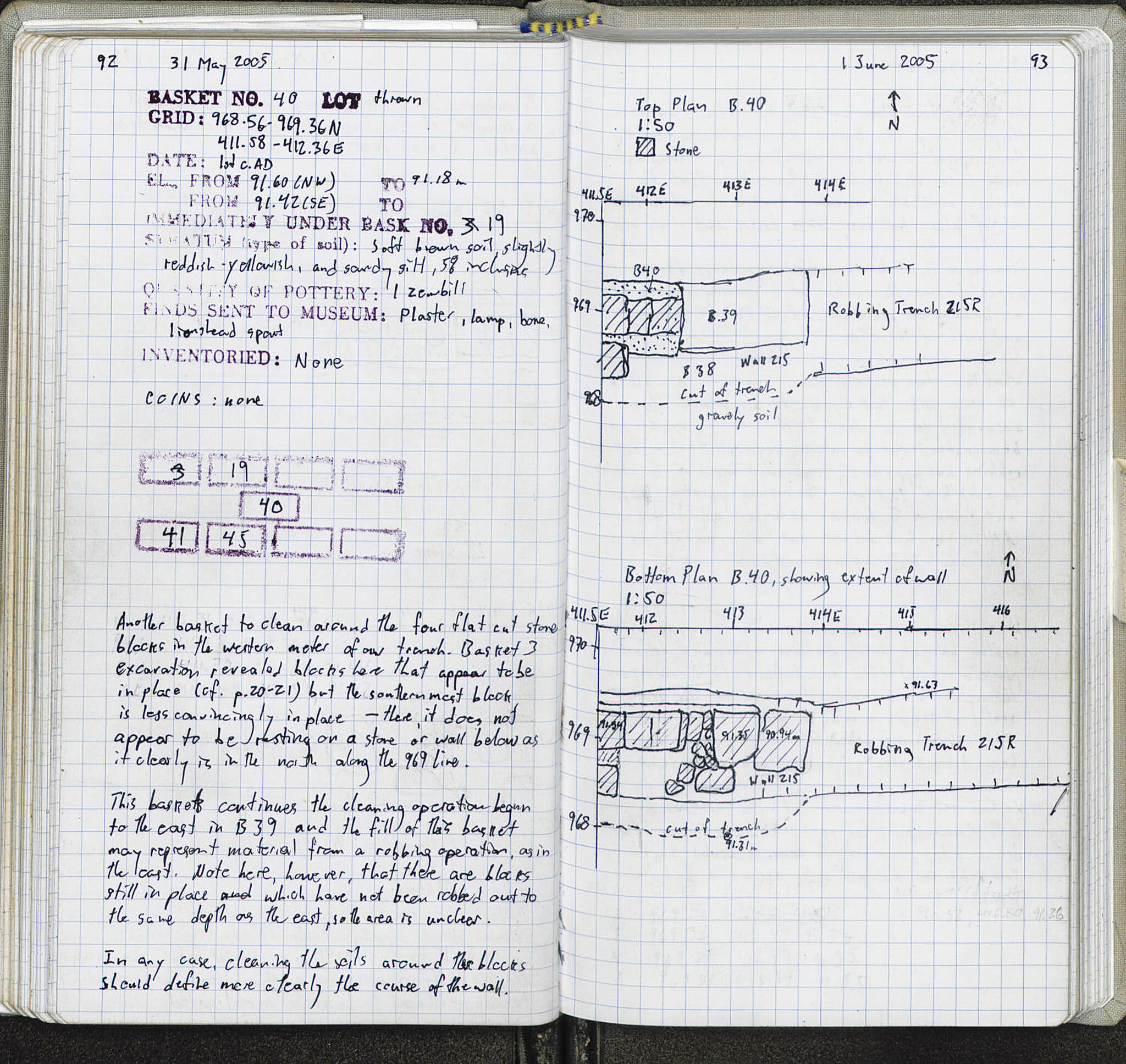 Notebook Spread