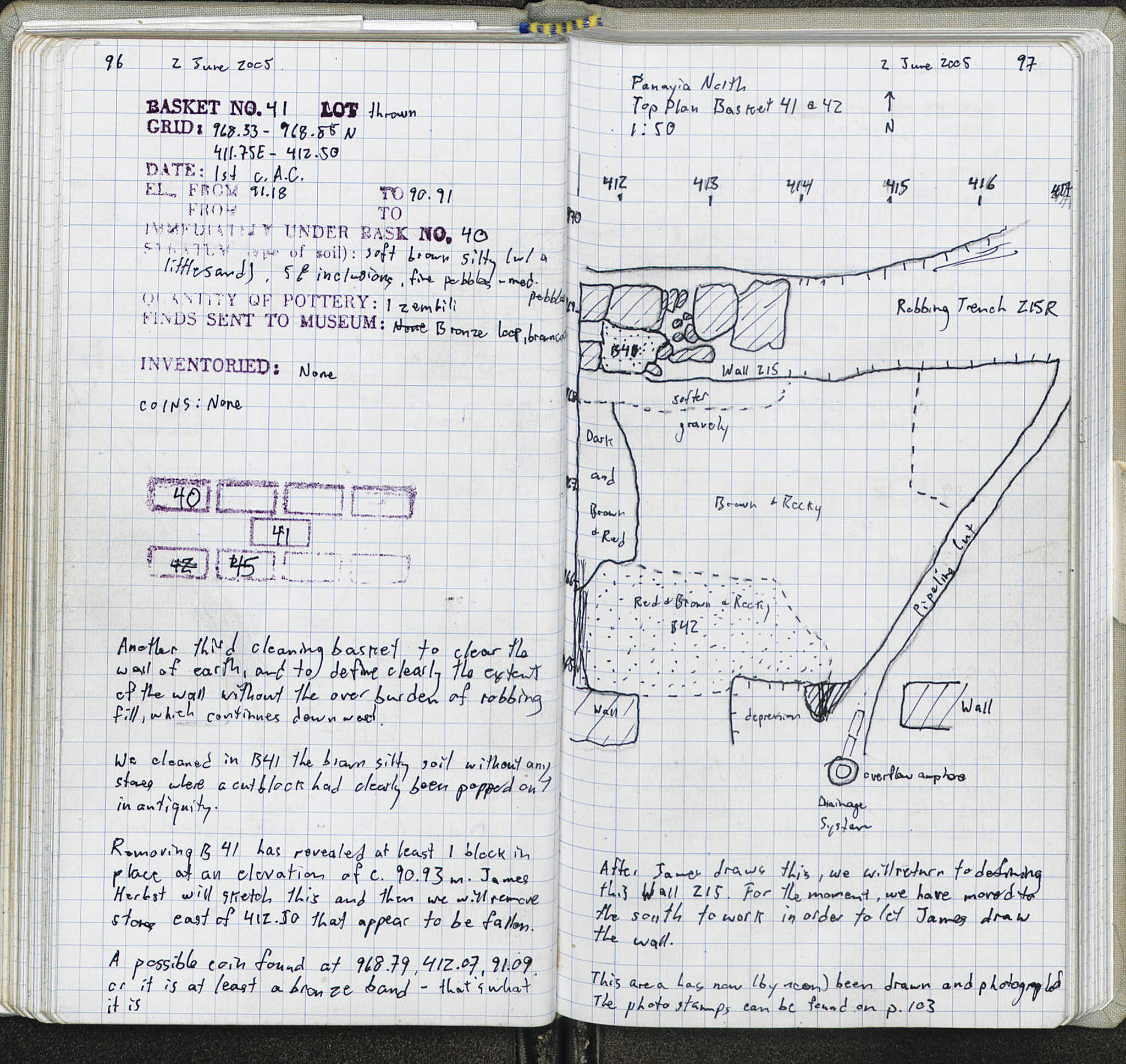 Notebook Spread
