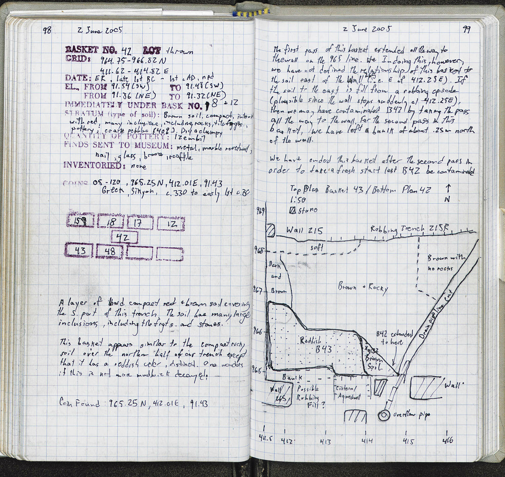 Notebook Spread