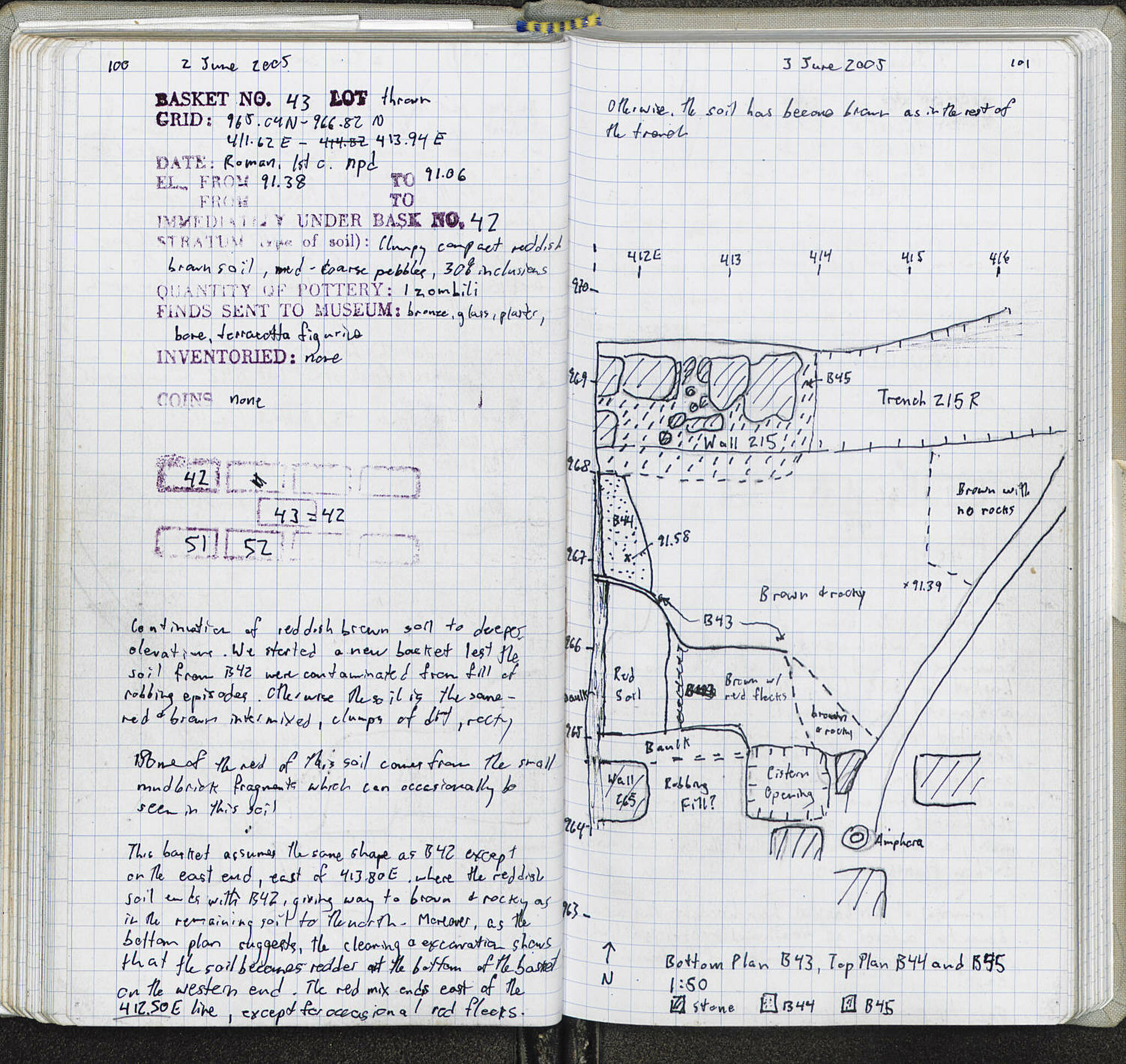 Notebook Spread