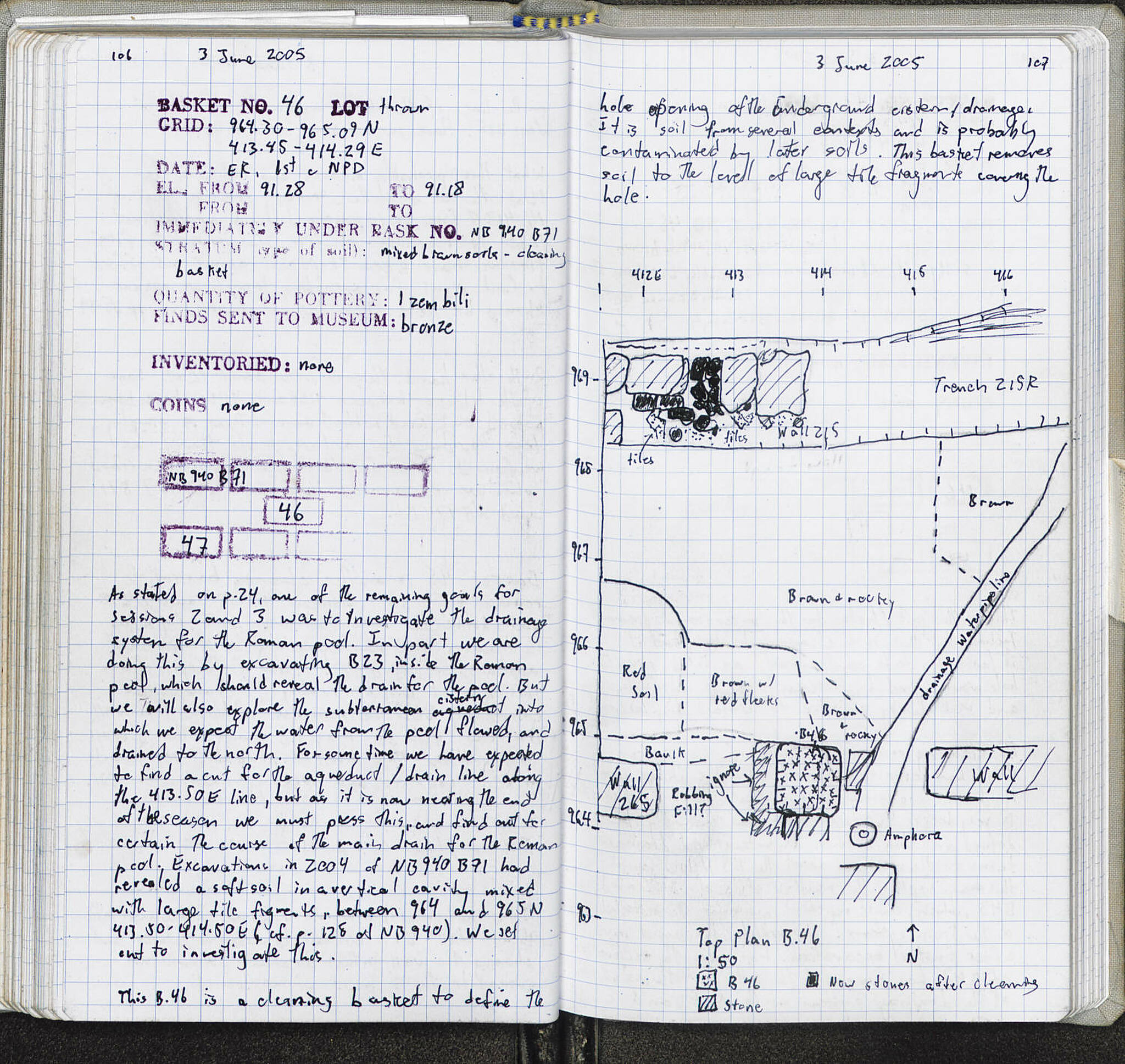 Notebook Spread