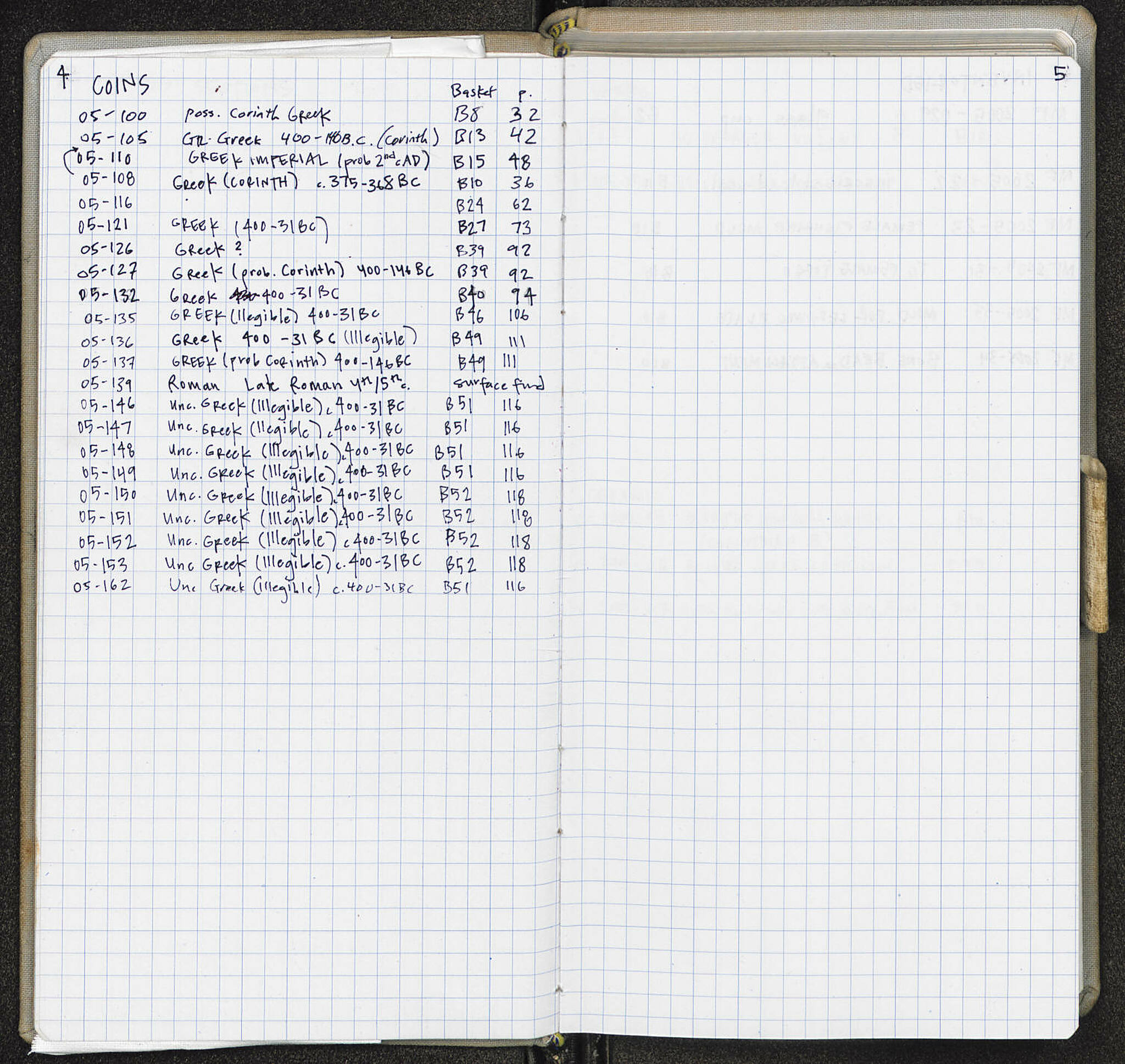 Notebook Spread