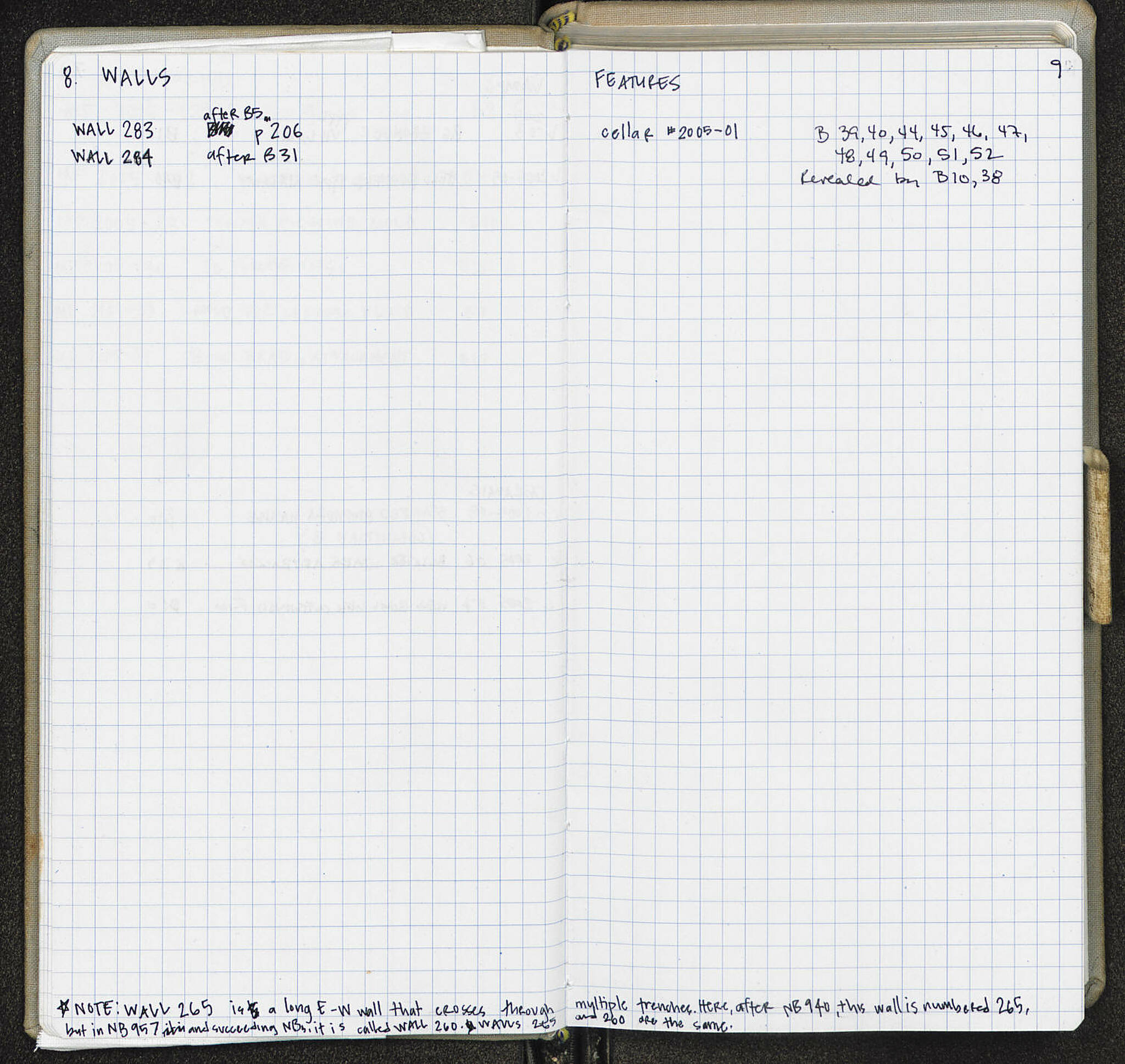 Notebook Spread