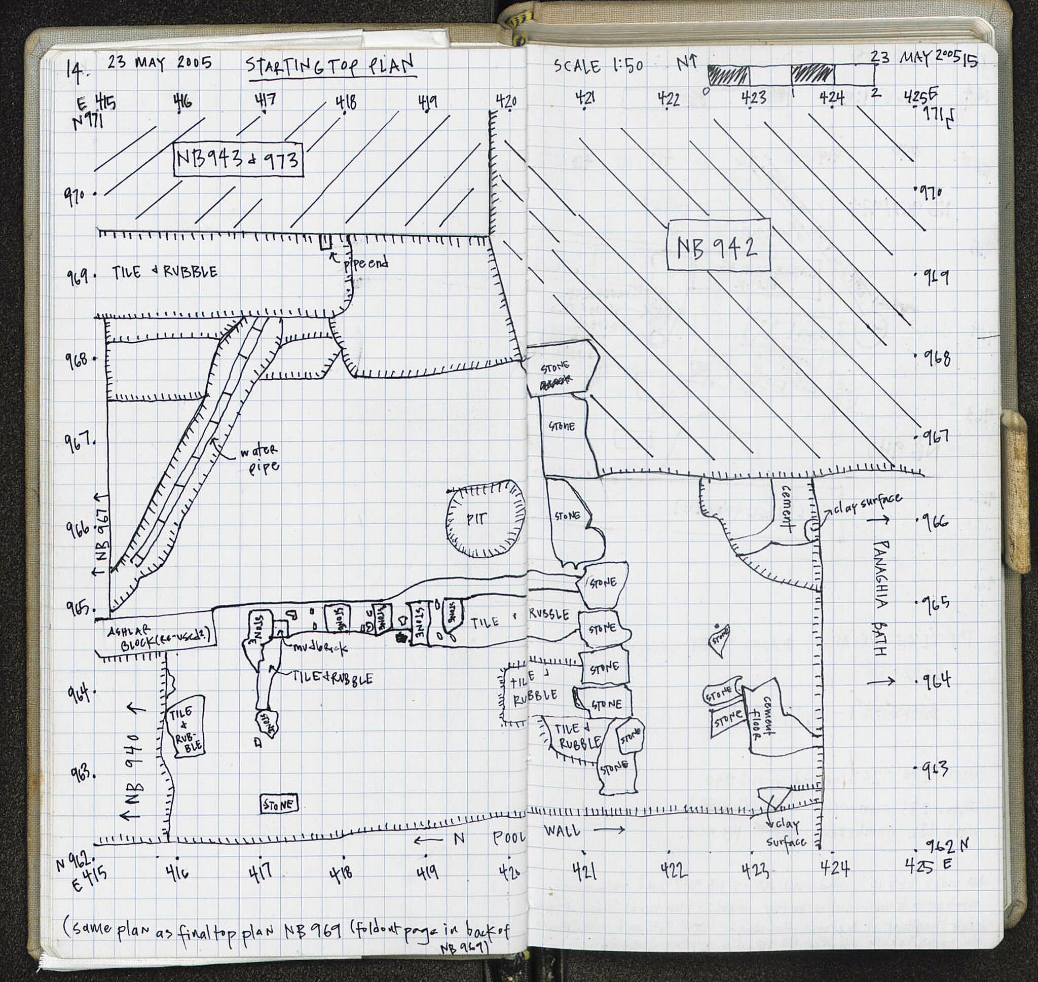 Notebook Spread