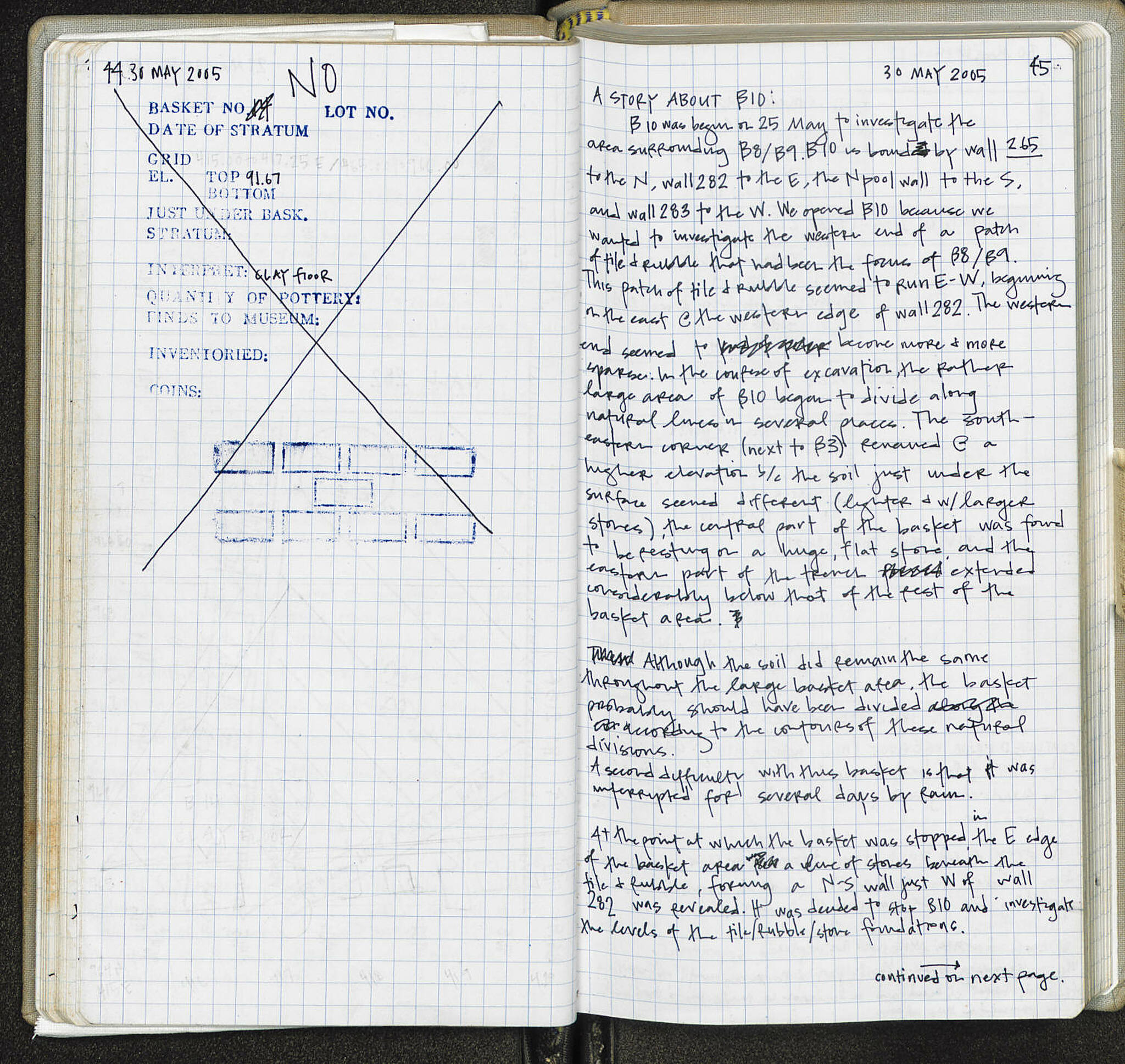 Notebook Spread