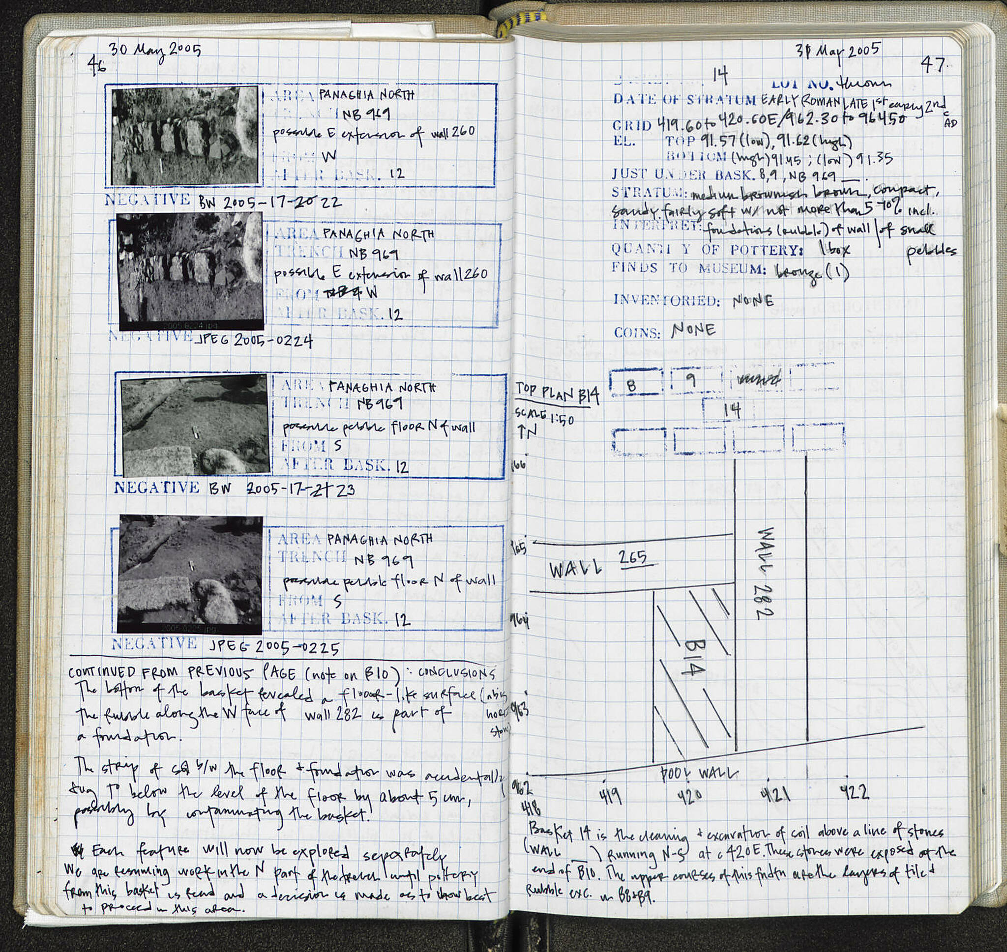 Notebook Spread