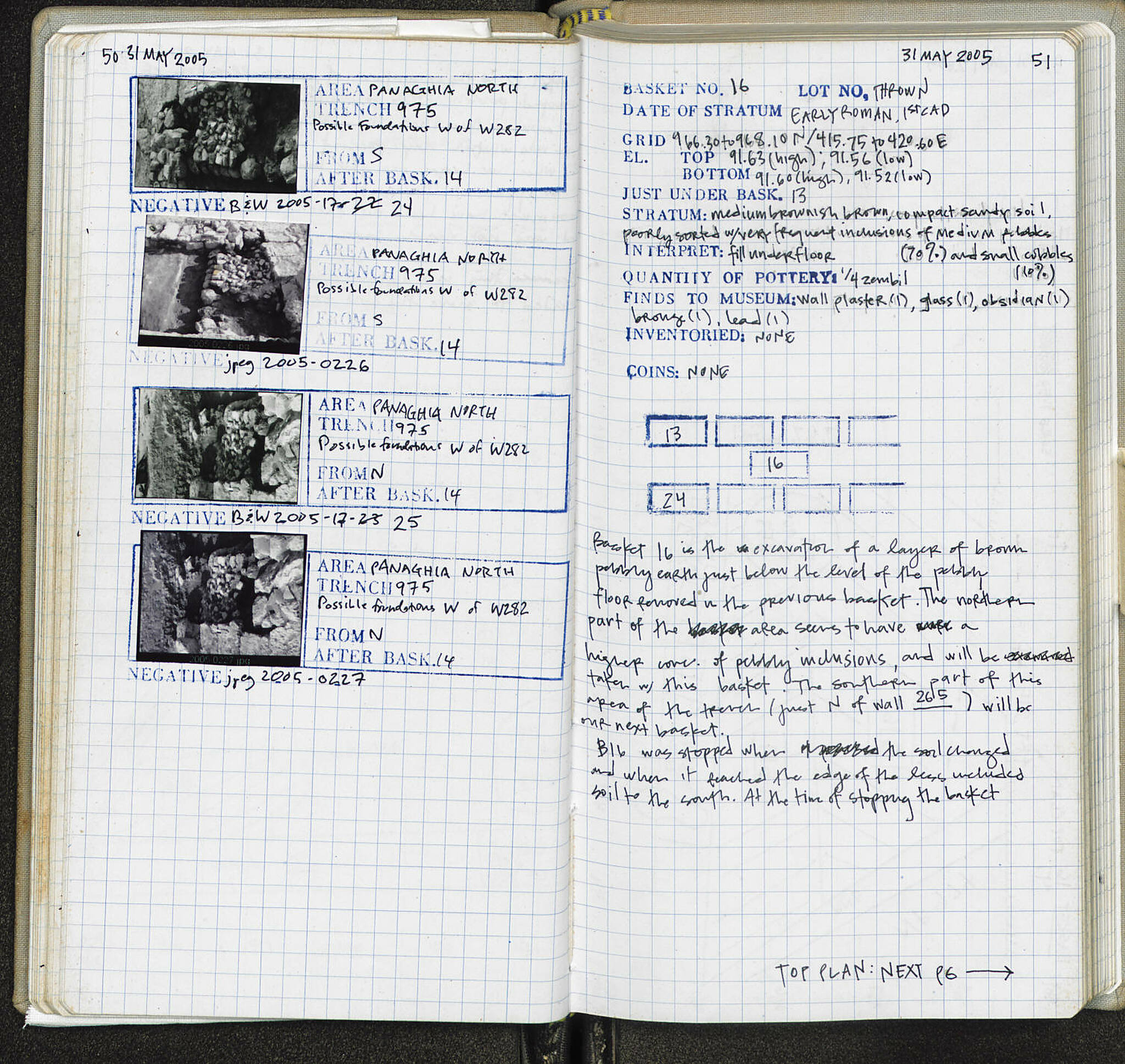 Notebook Spread