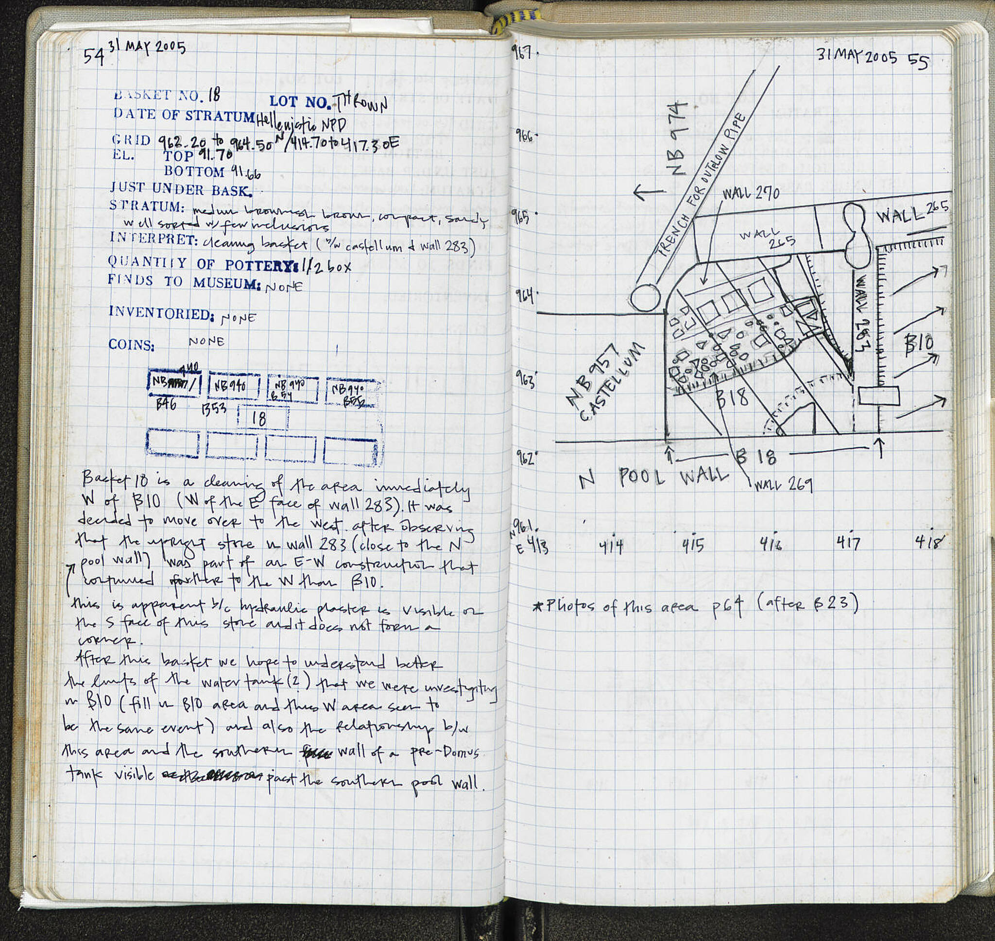 Notebook Spread
