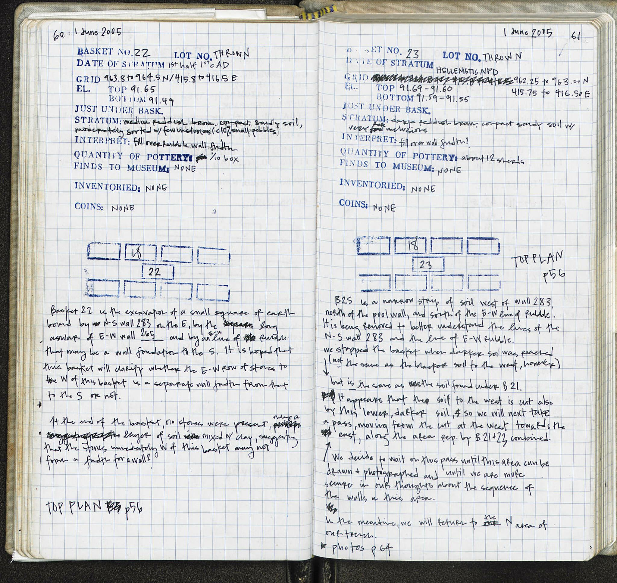 Notebook Spread