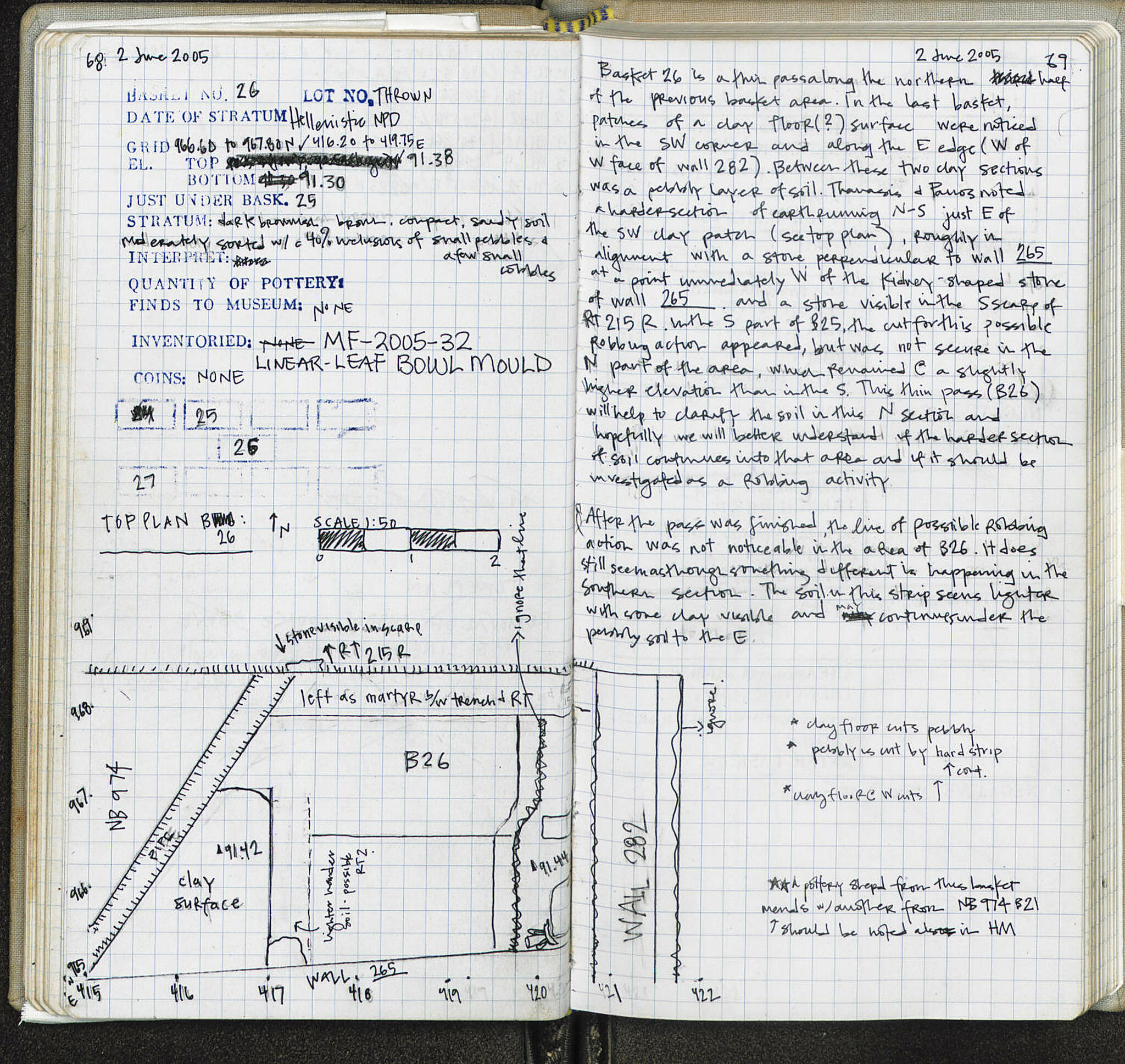 Notebook Spread