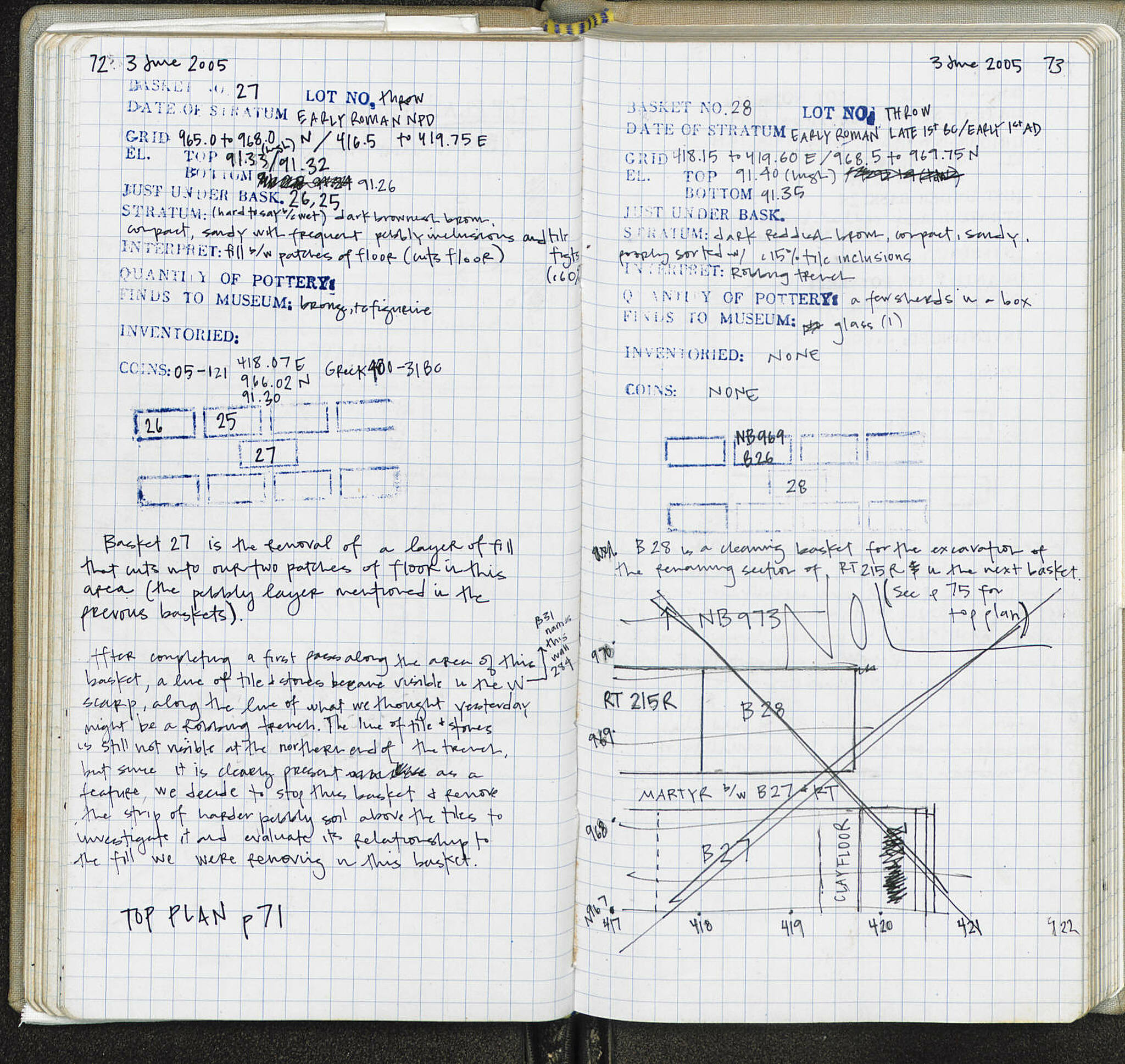Notebook Spread
