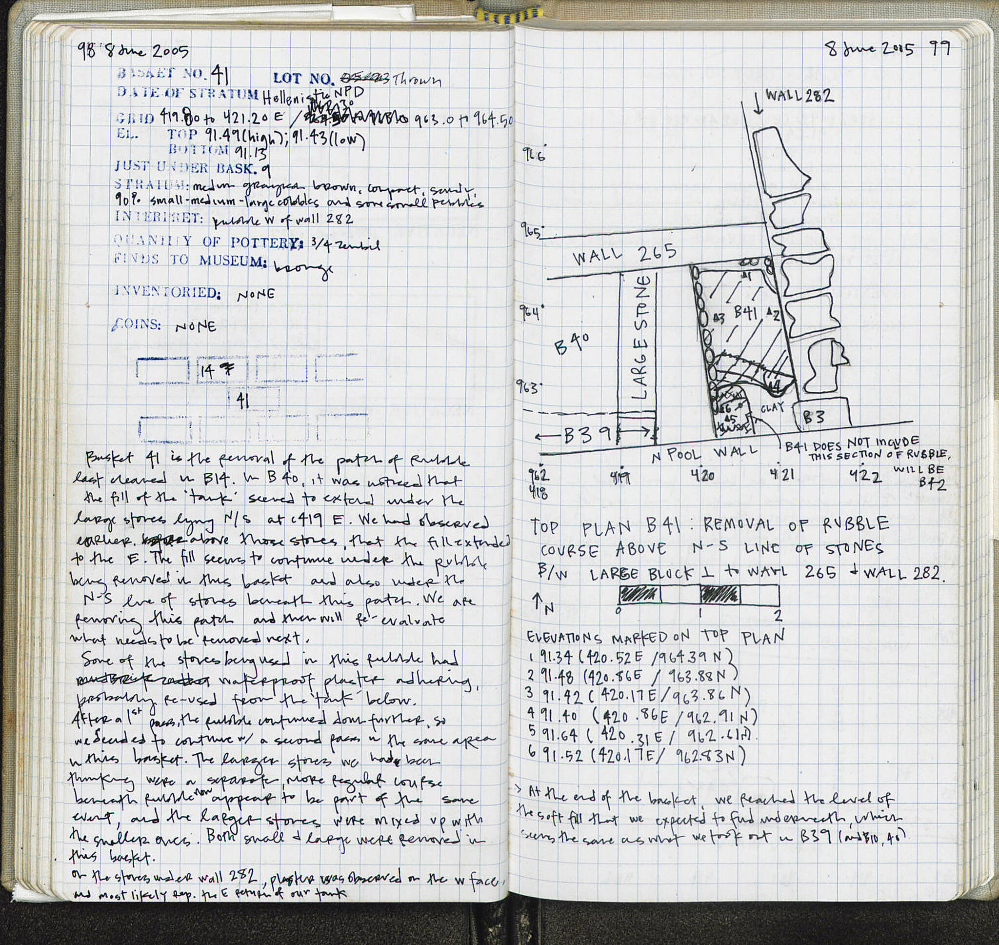 Notebook Spread