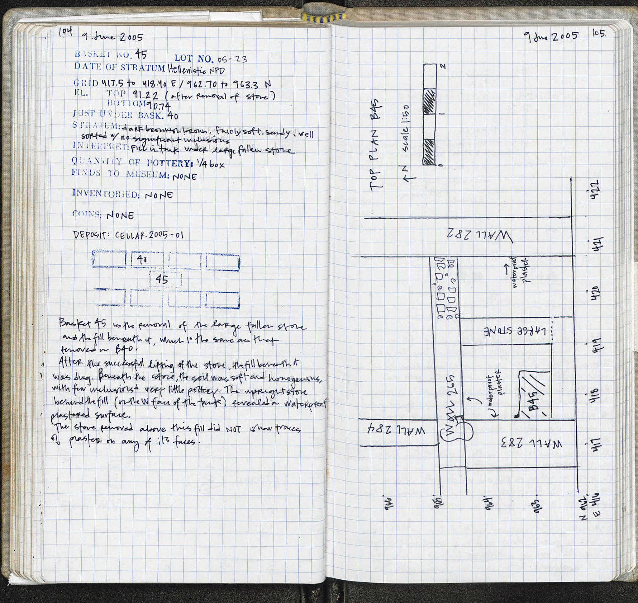 Notebook Spread