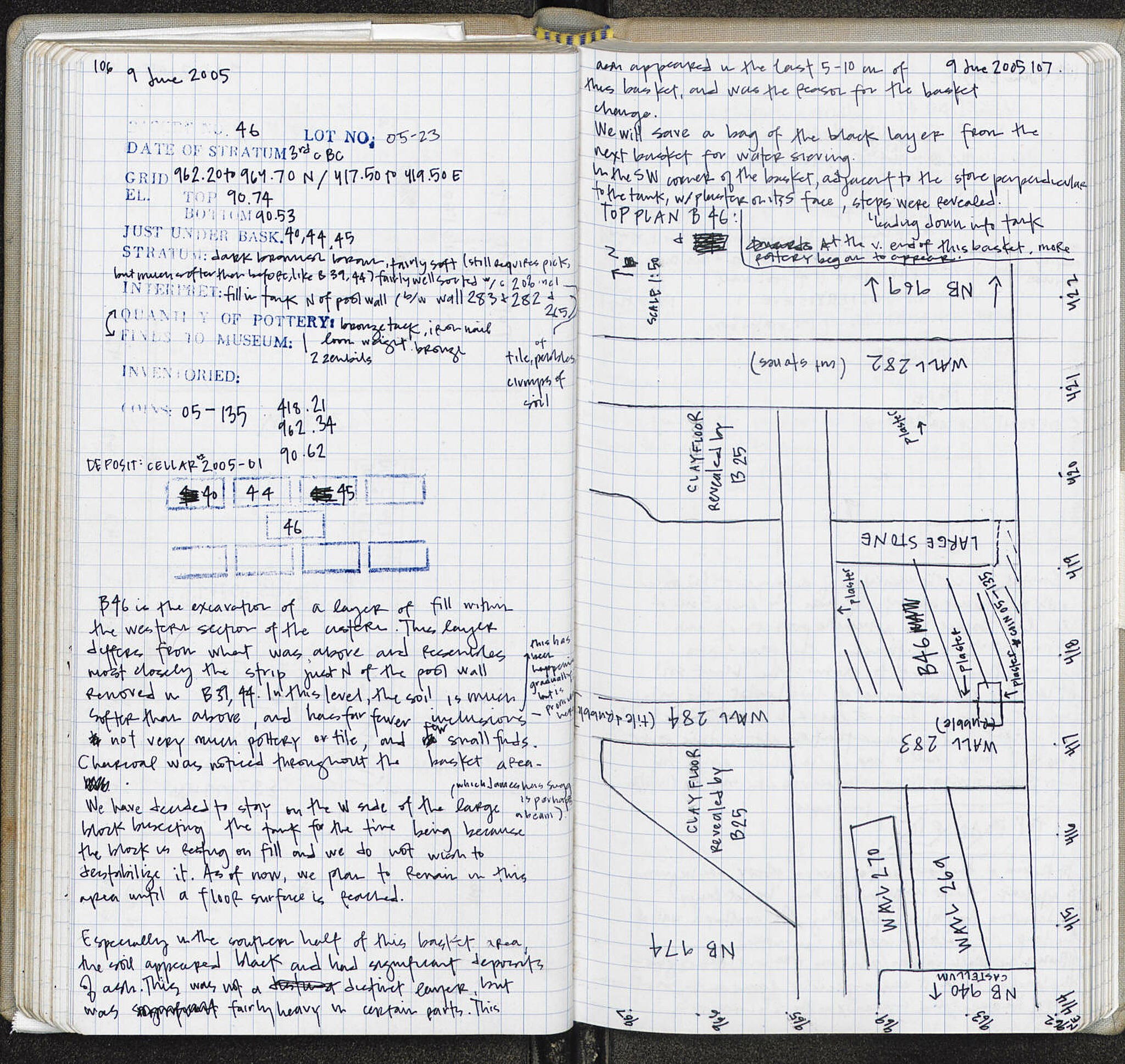 Notebook Spread