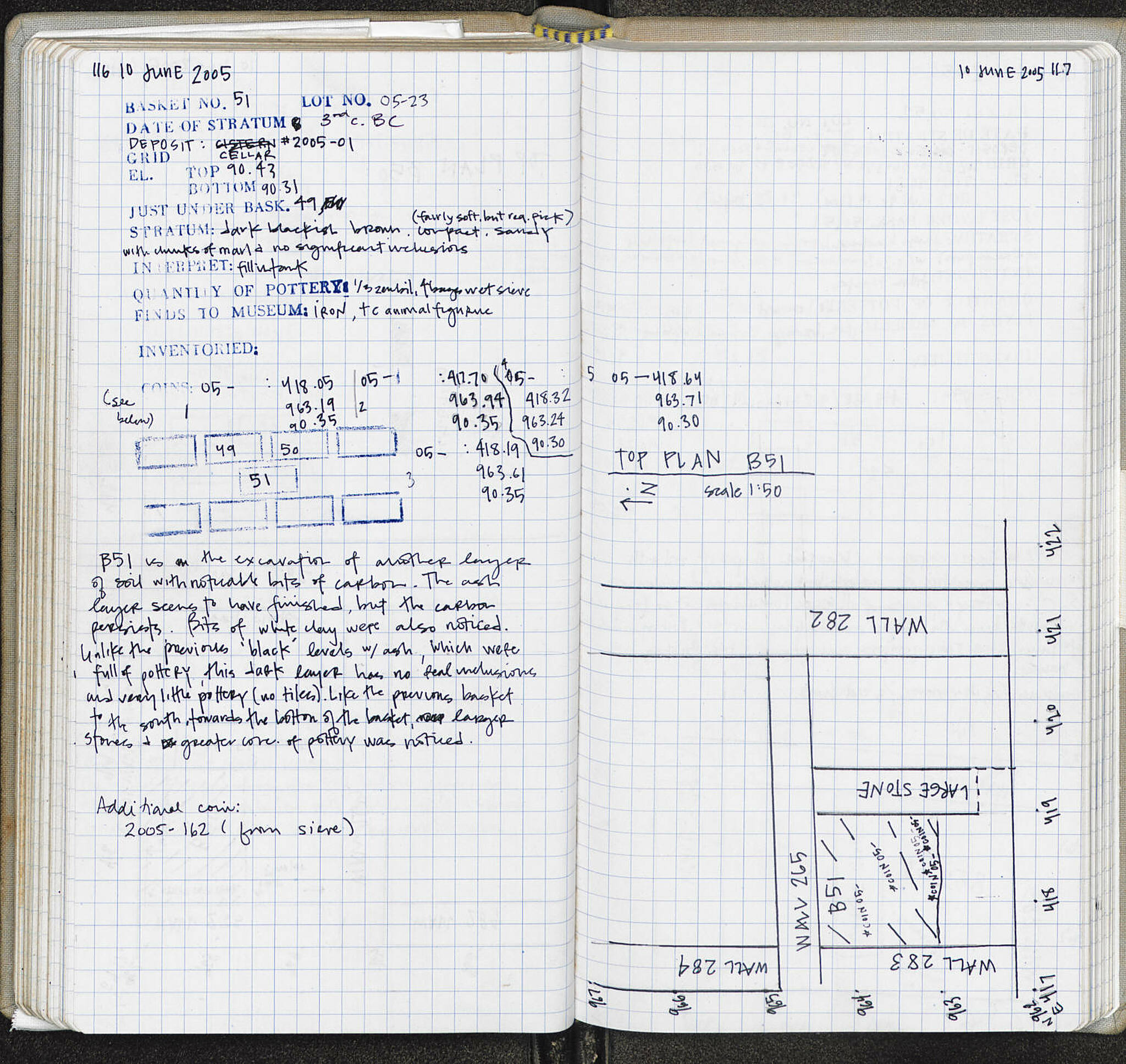Notebook Spread