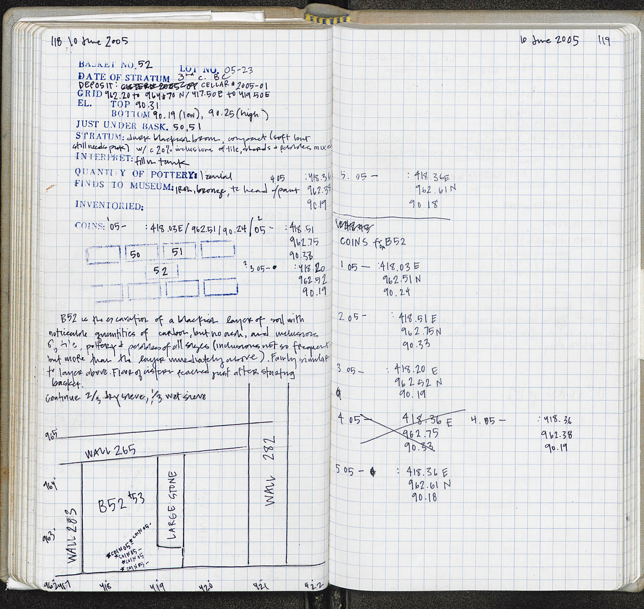 Notebook Spread