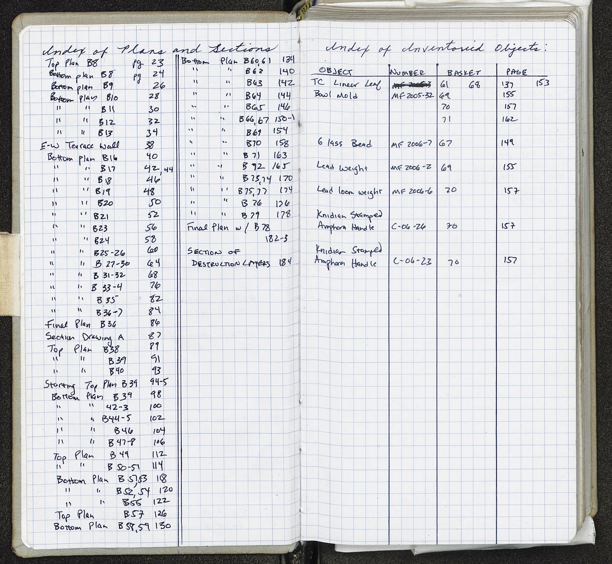 Notebook Spread