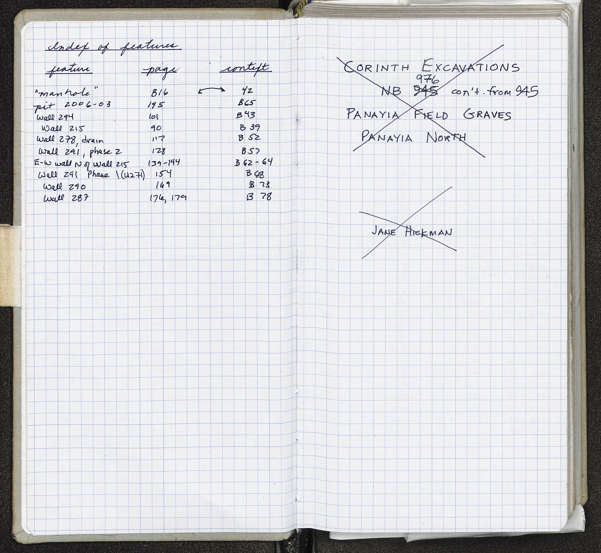 Notebook Spread