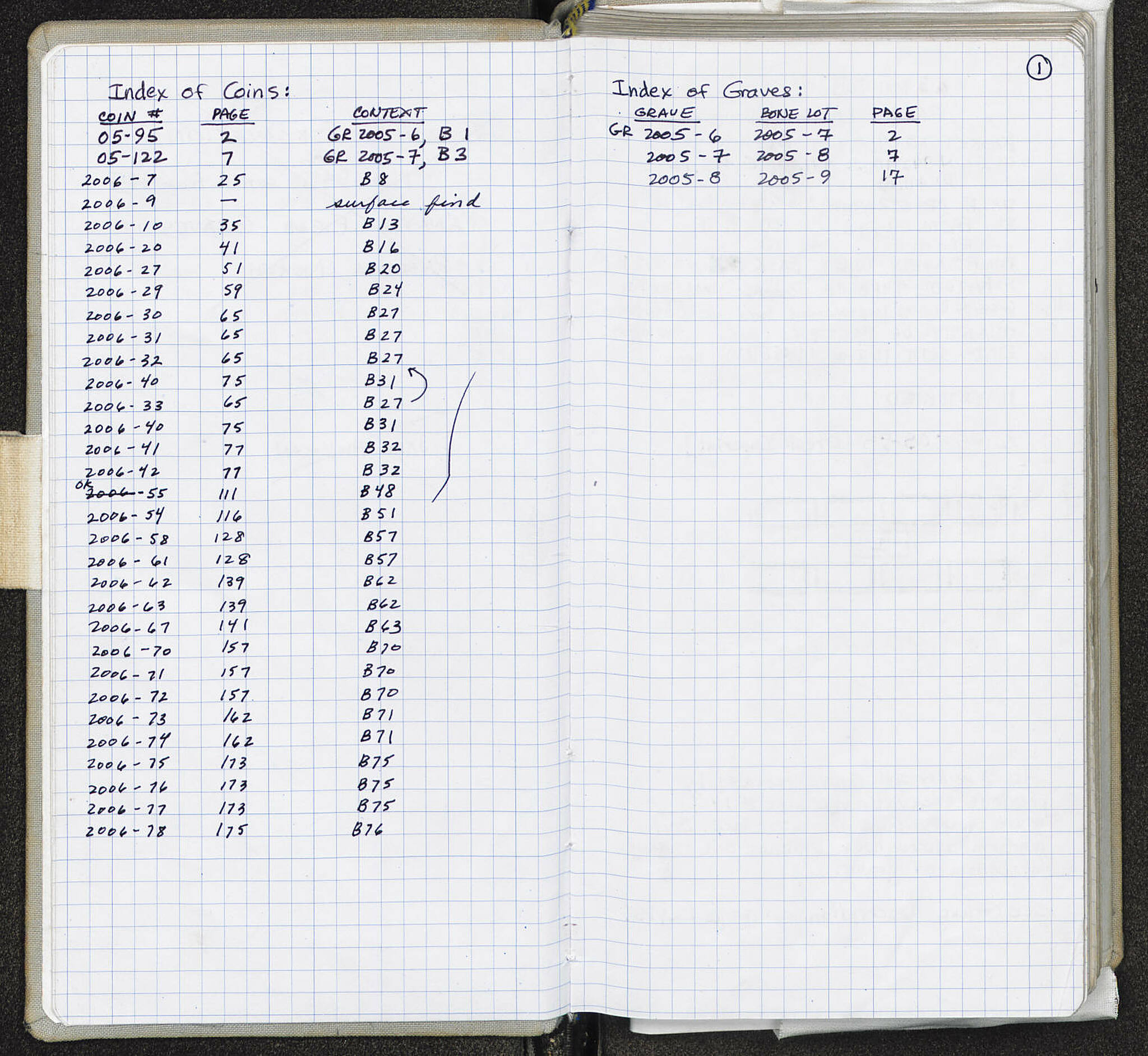 Notebook Spread