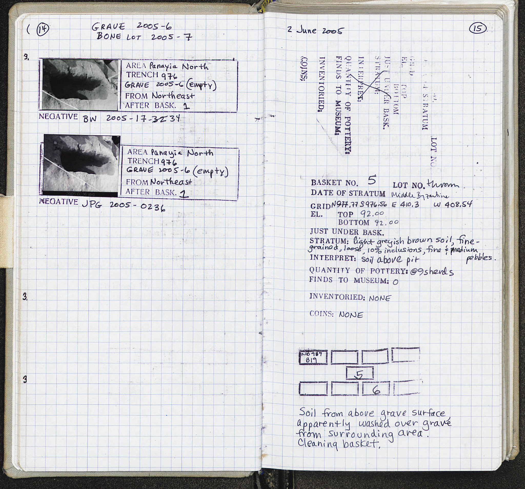 Notebook Spread