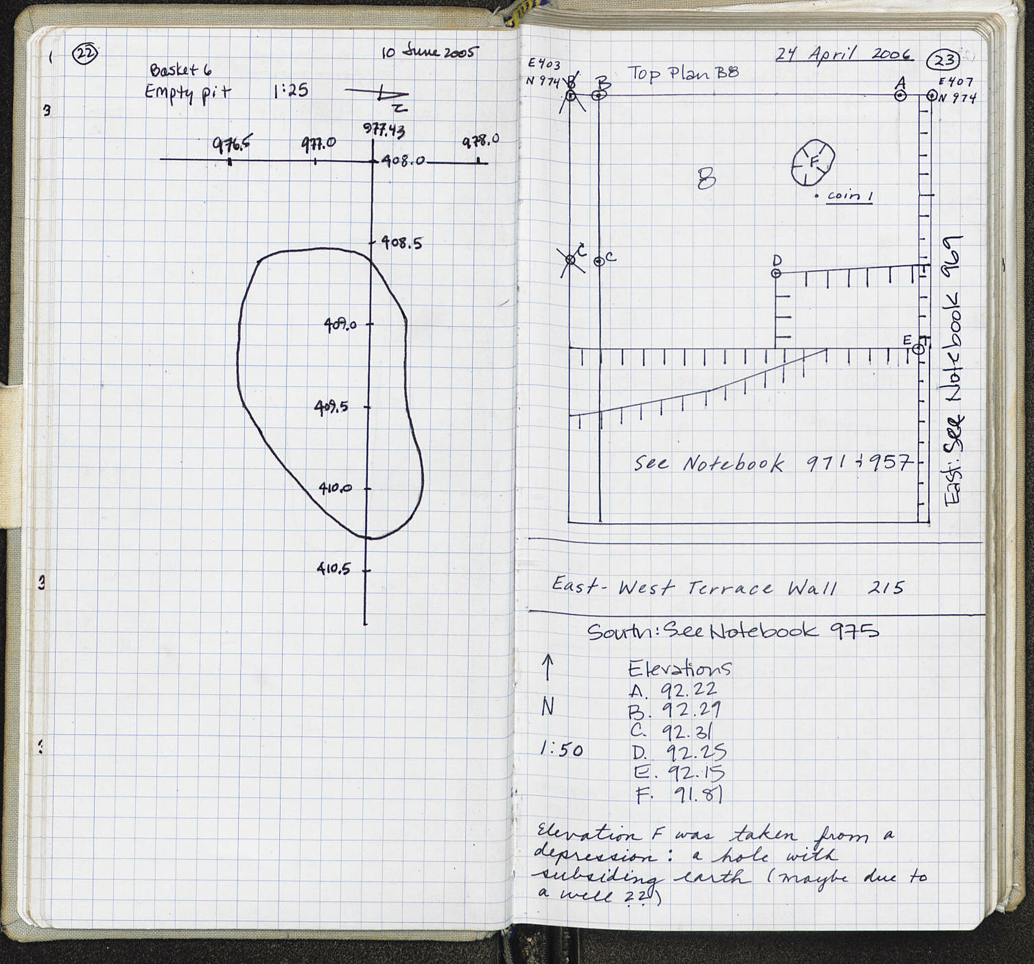 Notebook Spread